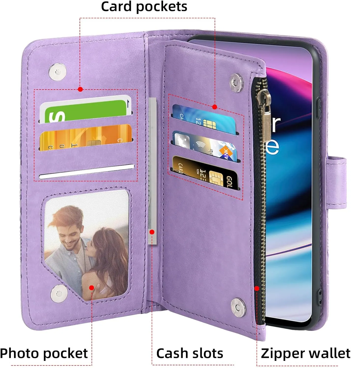 Asuwish Phone Case for OnePlus Nord N20 5G Wallet Cell Cover with Screen Protector Lanyard Wrist Strap Mandala Flower Zipper Card Holder One Plus N 20 G5 1 Plus 20N 1plus One  1  N205G Girls Purple