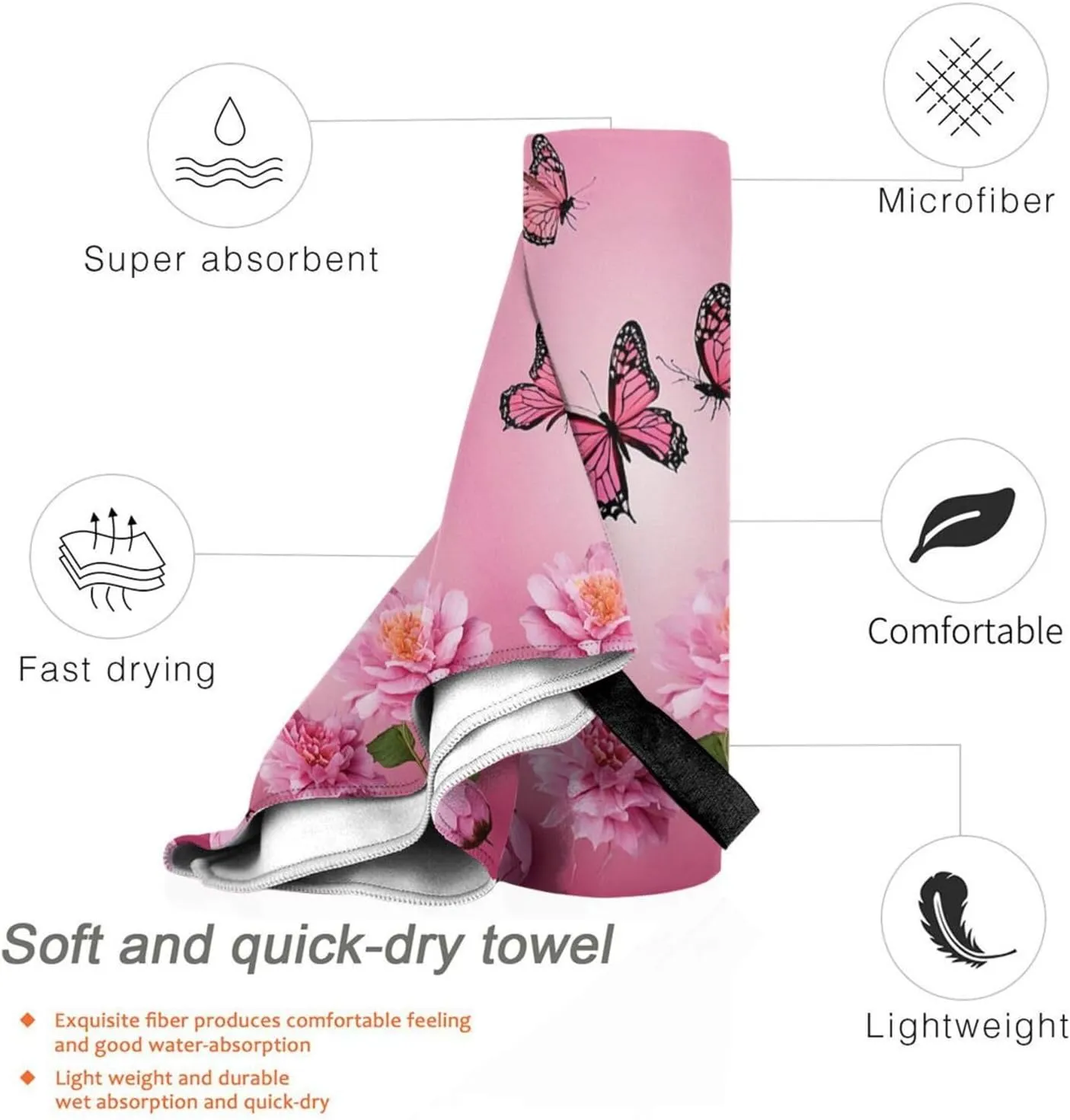 Beauty Butterfly Premium Compact Microfiber Travel Towel-Featherlight & Quick Dry,Sand-Resistant Beach Towel for Swimming,Camping,Vacation Essentials with Carry Pouch