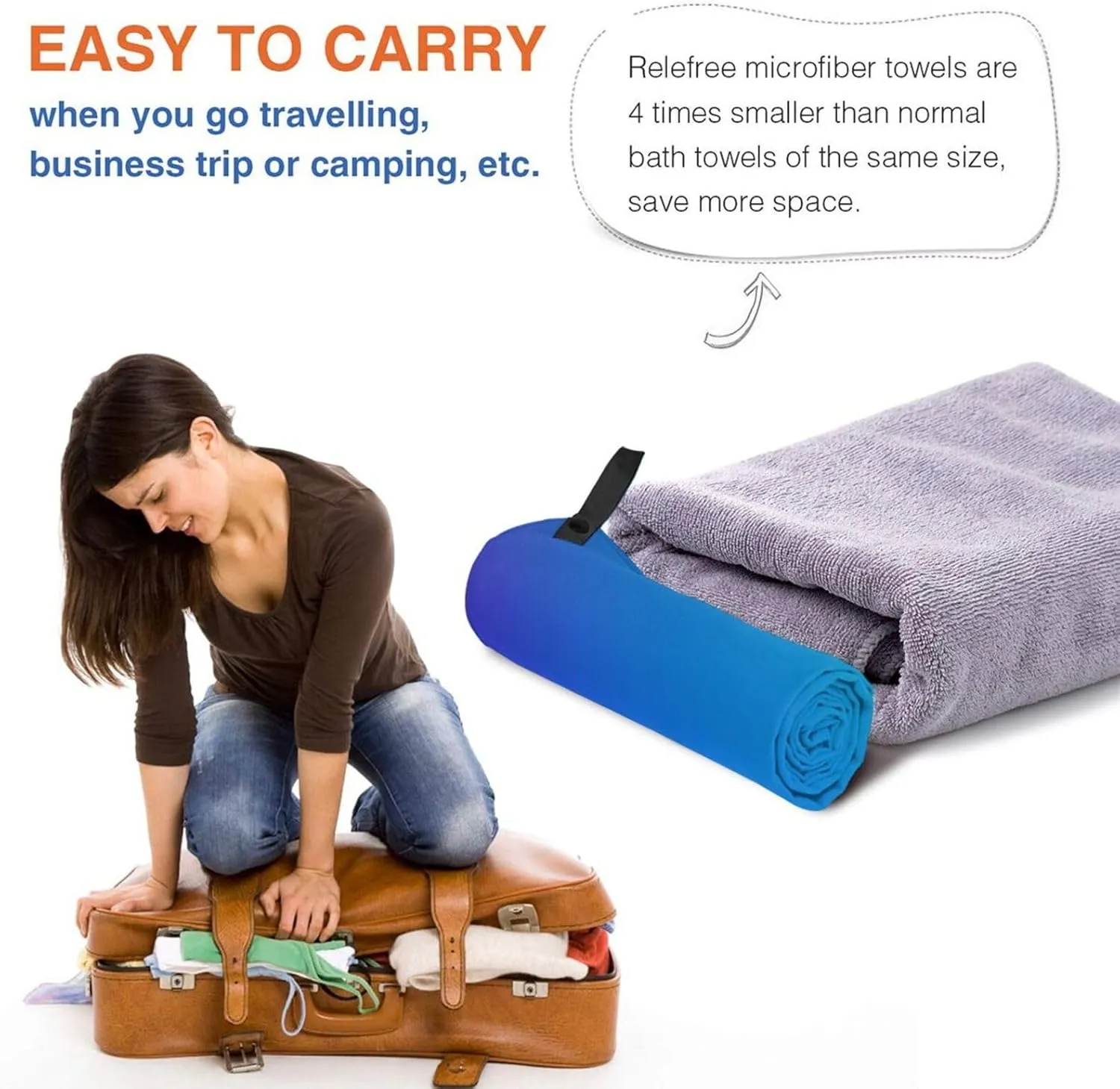 Blue Gradient Premium Compact Microfiber Travel Towel-Featherlight & Quick Dry,Sand-Resistant Beach Towel for Swimming,Camping,Vacation Essentials with Carry Pouch