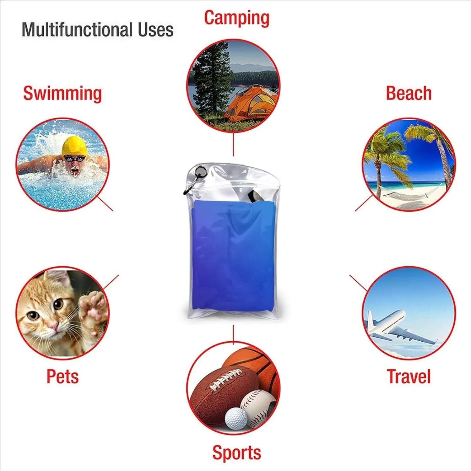 Blue Gradient Premium Compact Microfiber Travel Towel-Featherlight & Quick Dry,Sand-Resistant Beach Towel for Swimming,Camping,Vacation Essentials with Carry Pouch