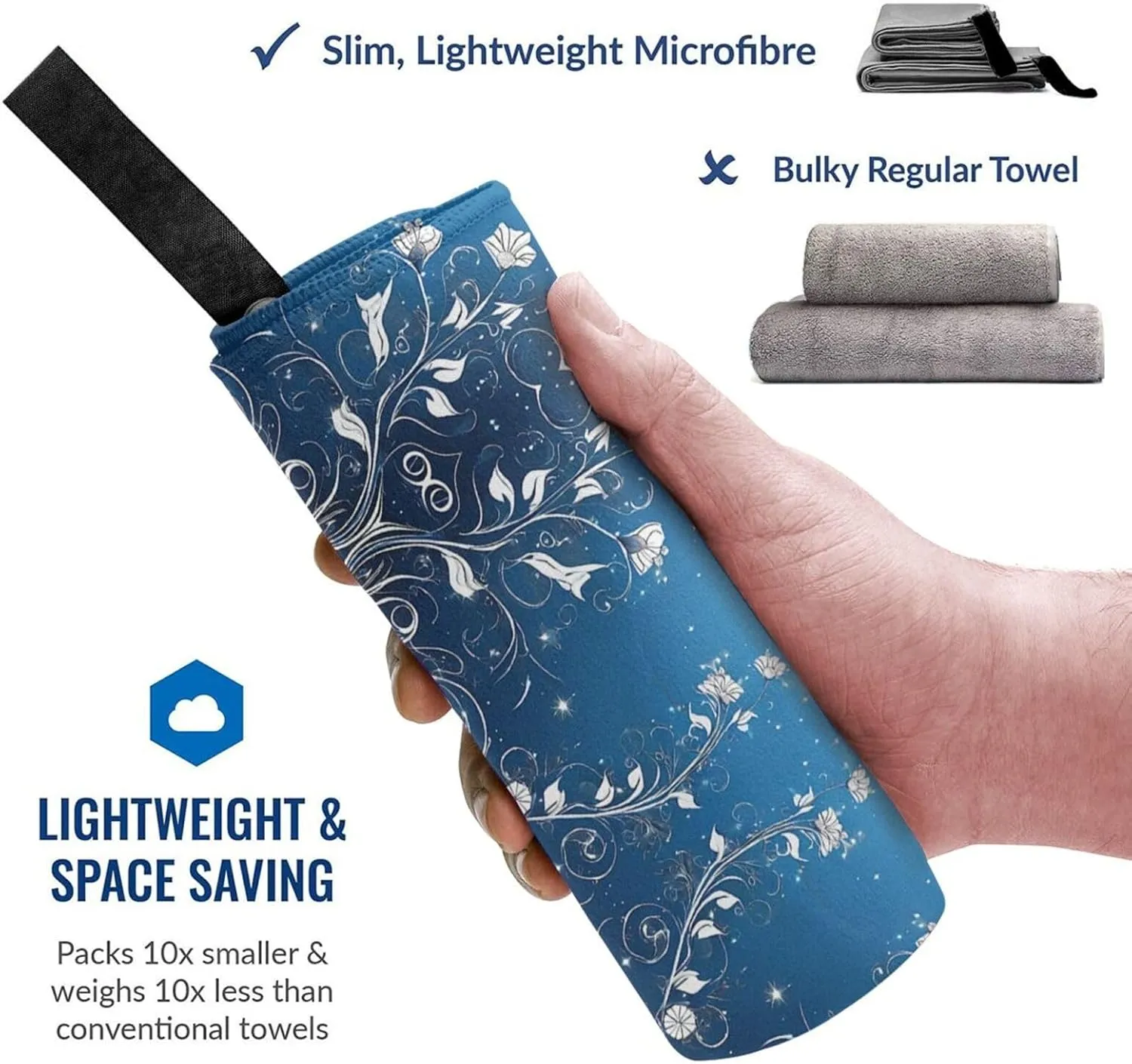 Blue Mini Flower Swirl Premium Compact Microfiber Travel Towel-Featherlight & Quick Dry,Sand-Resistant Beach Towel for Swimming,Camping,Vacation Essentials with Carry Pouch