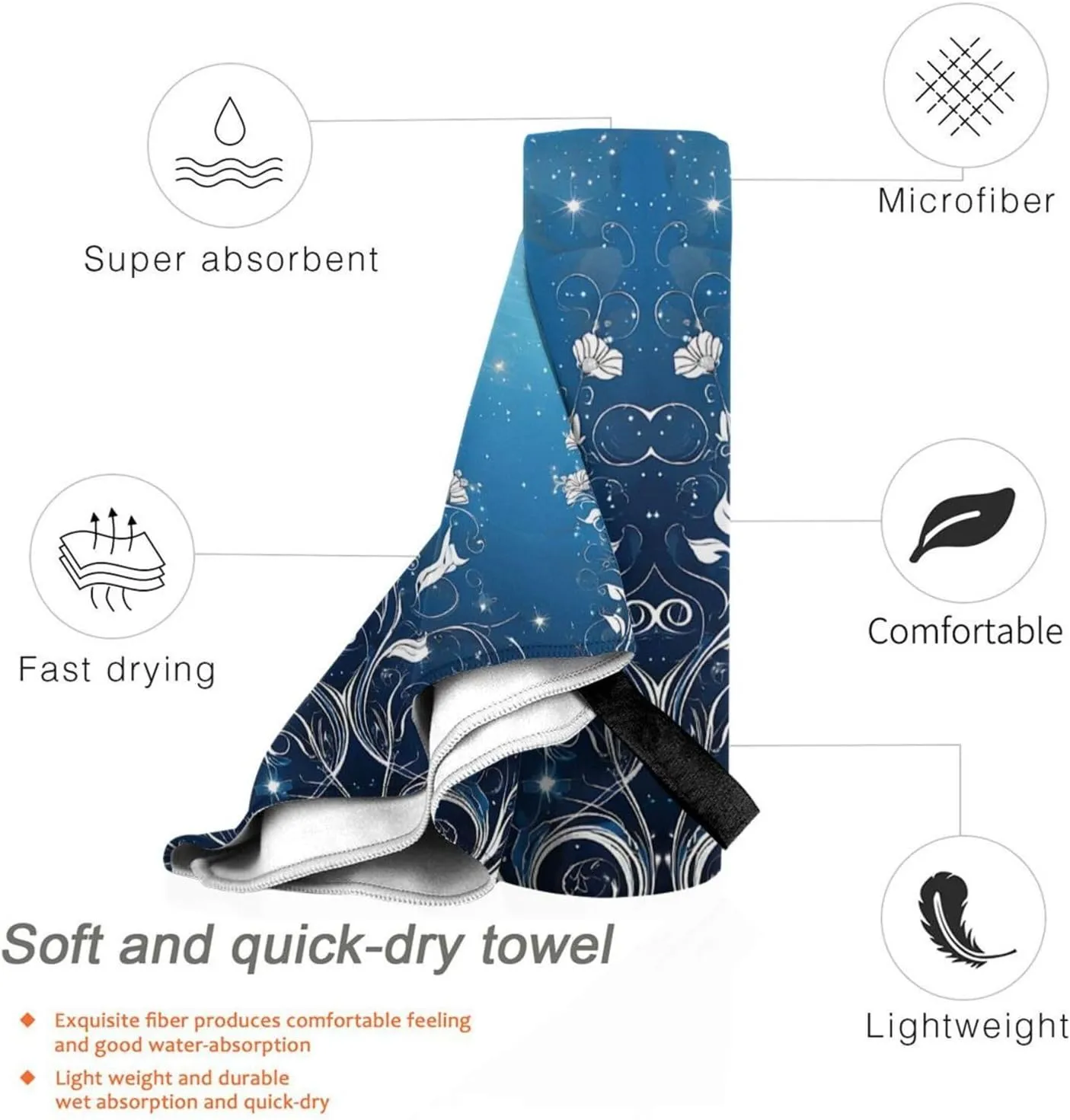 Blue Mini Flower Swirl Premium Compact Microfiber Travel Towel-Featherlight & Quick Dry,Sand-Resistant Beach Towel for Swimming,Camping,Vacation Essentials with Carry Pouch