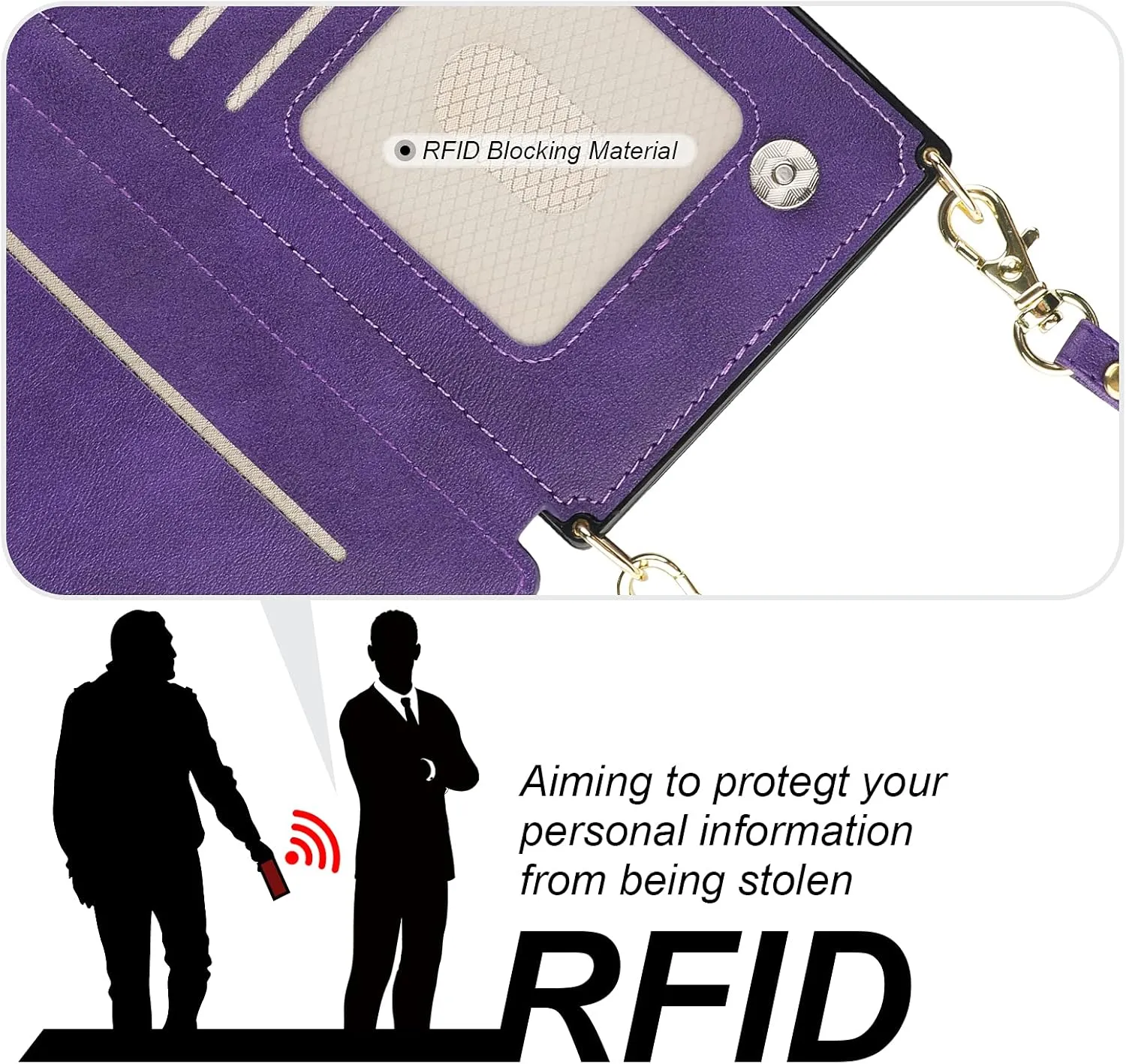 Bocasal Crossbody Wallet Case for iPhone 14 with RFID Blocking Card Slot Holder, Magnetic Flip Folio Purse Case, PU Leather Zipper Handbag with Detachable Lanyard Strap 6.1 Inch 5G (Purple)