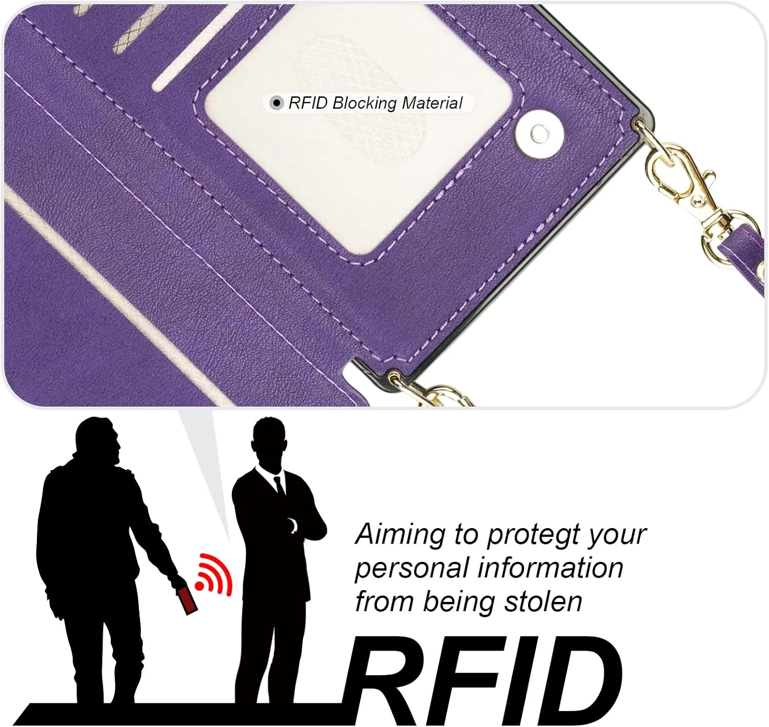 Bocasal Crossbody Wallet Case for iPhone 16 Pro Max with RFID Blocking Card Slot Holder, Magnetic Flip Folio Purse Case, PU Leather Zipper Handbag with Detachable Lanyard Strap 6.9 Inch 5G (Purple)