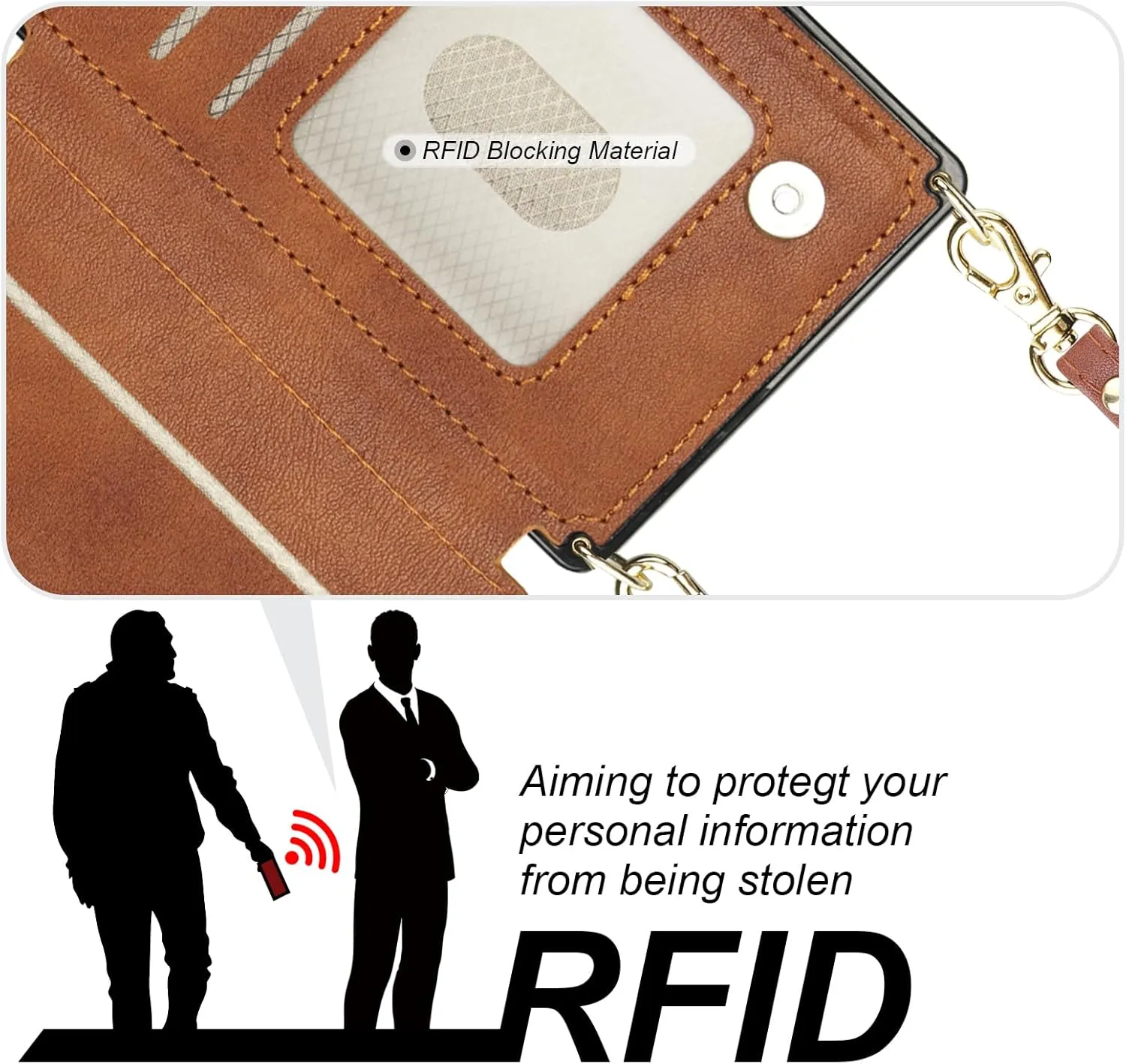 Bocasal Crossbody Wallet Case for iPhone 16 Pro with RFID Blocking Card Slot Holder, Magnetic Flip Folio Purse Case, PU Leather Zipper Handbag with Detachable Lanyard Strap 6.3 Inch 5G (Brown)