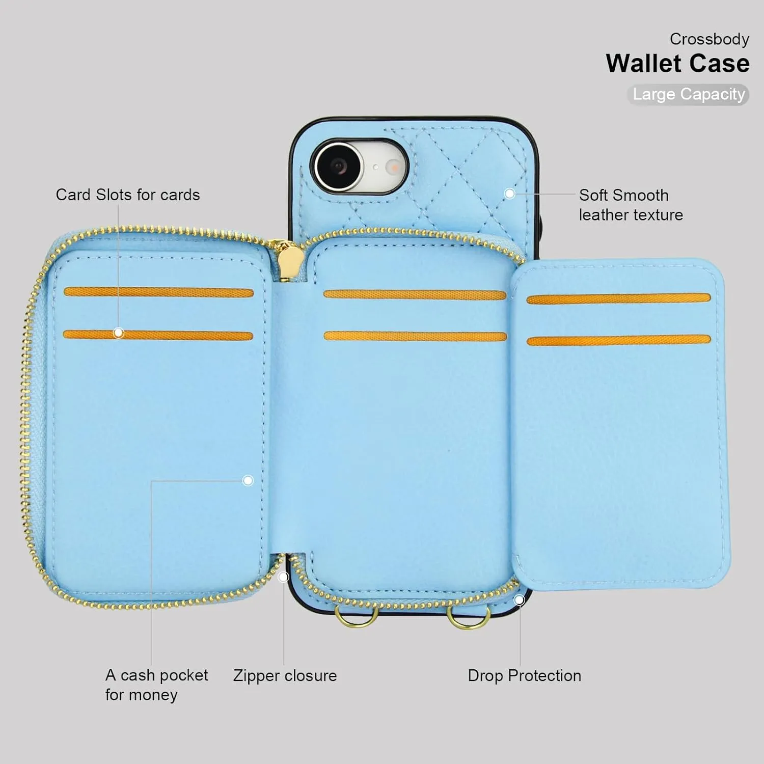 Bocasal Crossbody Wallet Case for iPhone 16e, RFID Blocking PU Leather Zipper Handbag Purse Flip Cover, Kickstand Folio Case with Card Slots Holder Wrist Strap Lanyard 6.1 Inch 5G (Blue)