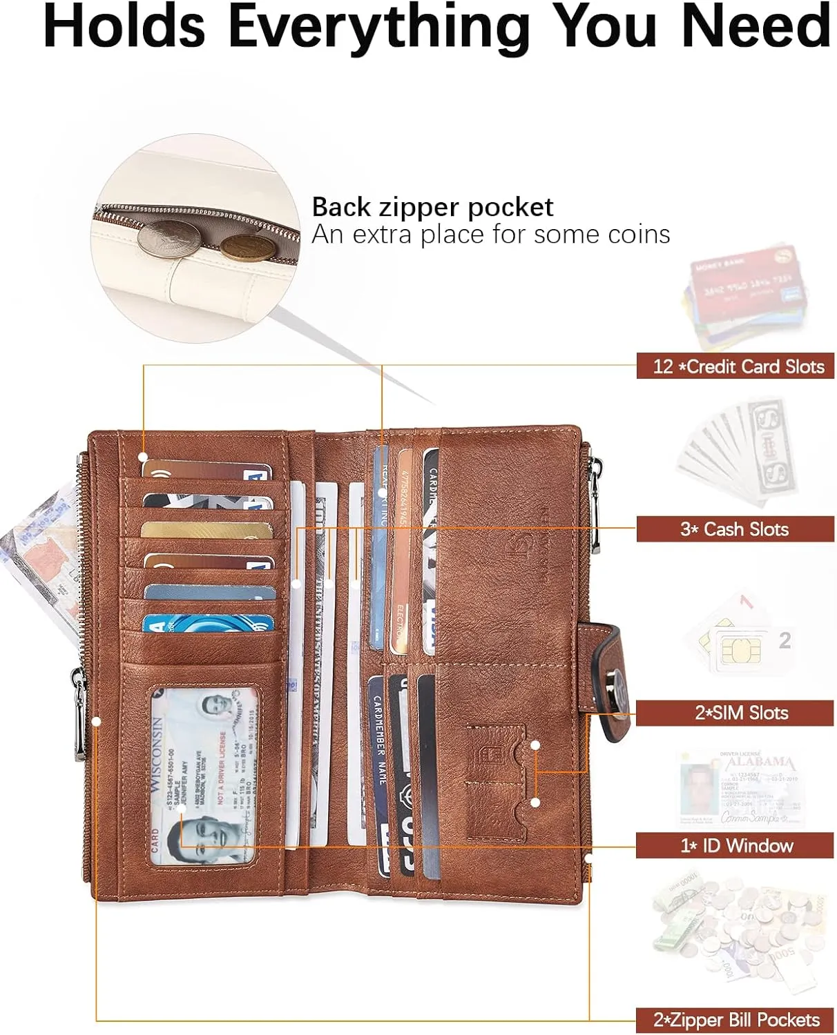 BOSTANTEN Womens Wallet Leather RFID Blocking Card Holder Large Capacity Bifold Clutch Purse with Double Zipper Pockets