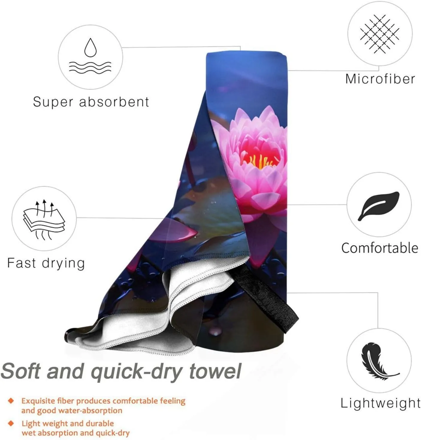 Bright Flower Premium Compact Microfiber Travel Towel-Featherlight & Quick Dry,Sand-Resistant Beach Towel for Swimming,Camping,Vacation Essentials with Carry Pouch