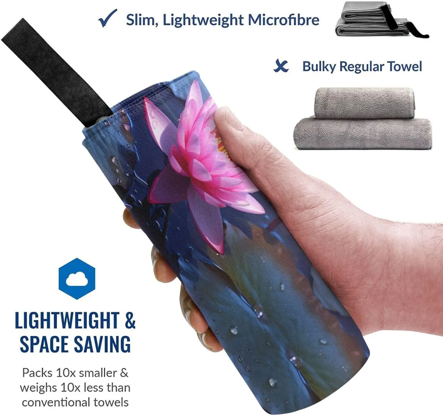 Bright Flower Premium Compact Microfiber Travel Towel-Featherlight & Quick Dry,Sand-Resistant Beach Towel for Swimming,Camping,Vacation Essentials with Carry Pouch
