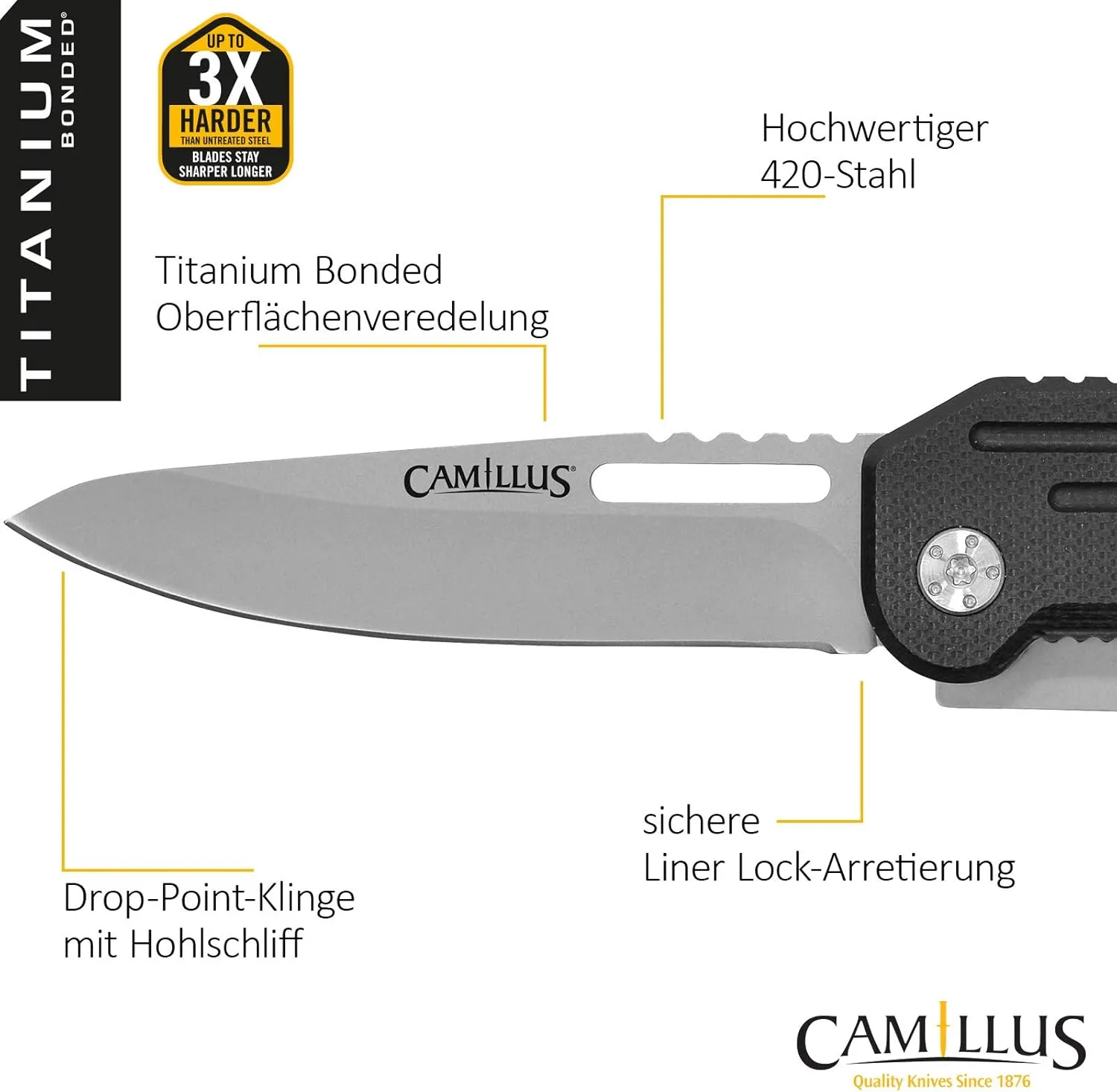 CAMILLUS Pocket Block 6.25" Compact Durable Corrosion-Resistant 420 Stainless Steel Folding Pocket Knife - Everyday Carry Multitool with 5 Integrated Tools Within Handle