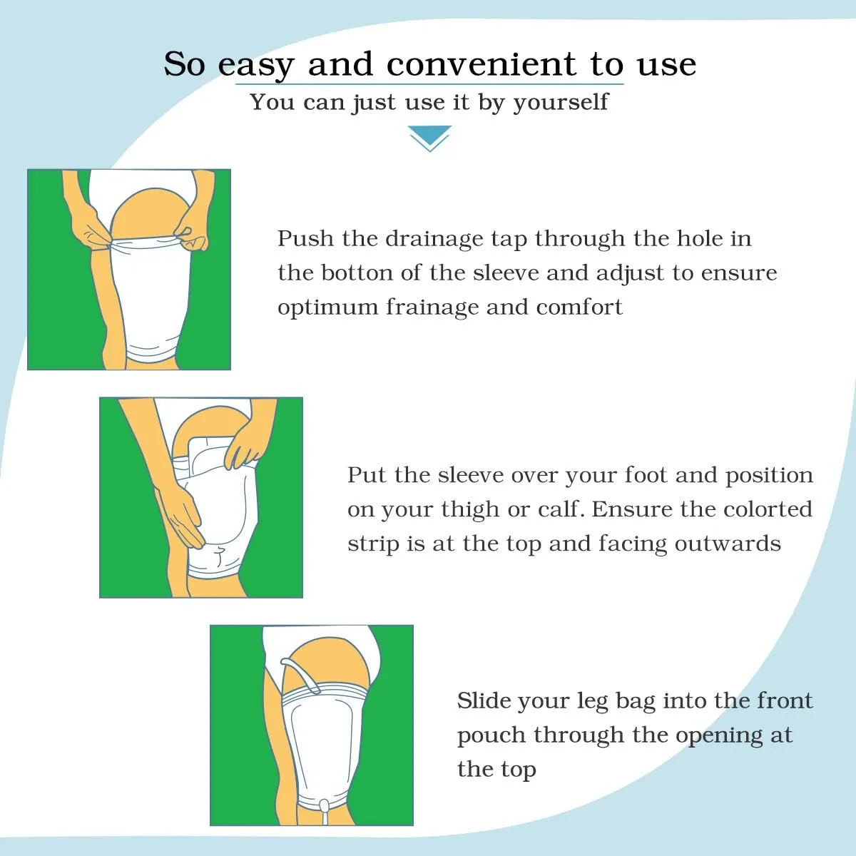 Catheter Leg Bag Holder 2 Count Fabric Catheter Sleeves Urine Leg Bag Holder - Urinary Drainage Bag Stay in Place Urine Bags for Legs Foley Catheter Bag Holder Strap for Men or Women Wheelchairs (S)