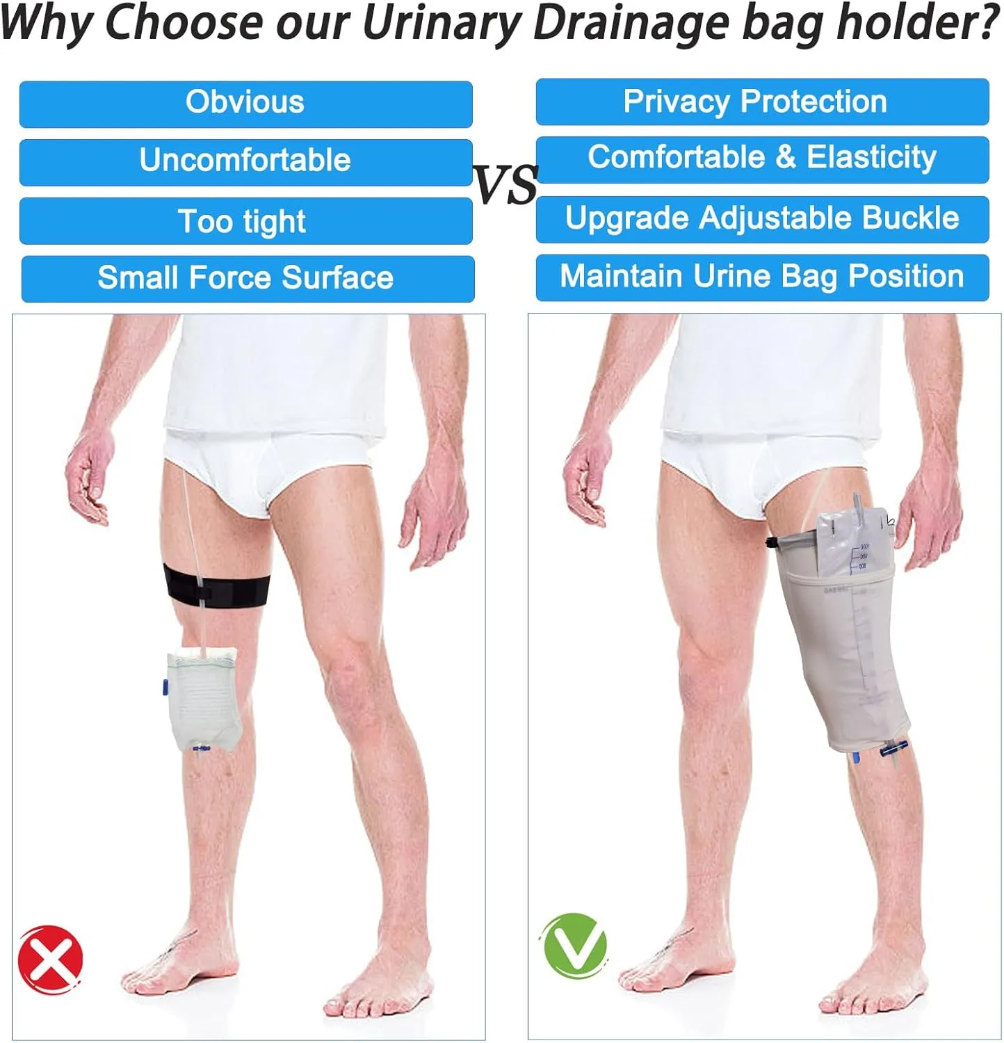 Catheter Leg Bag Holder, Adjustable Catheter Sleeves Urine Leg Bag Holder, Urinary Drainage Bag Stay in Place Urine Bags for Legs Foley Catheter Bag Holder for Women or Men (White, S)