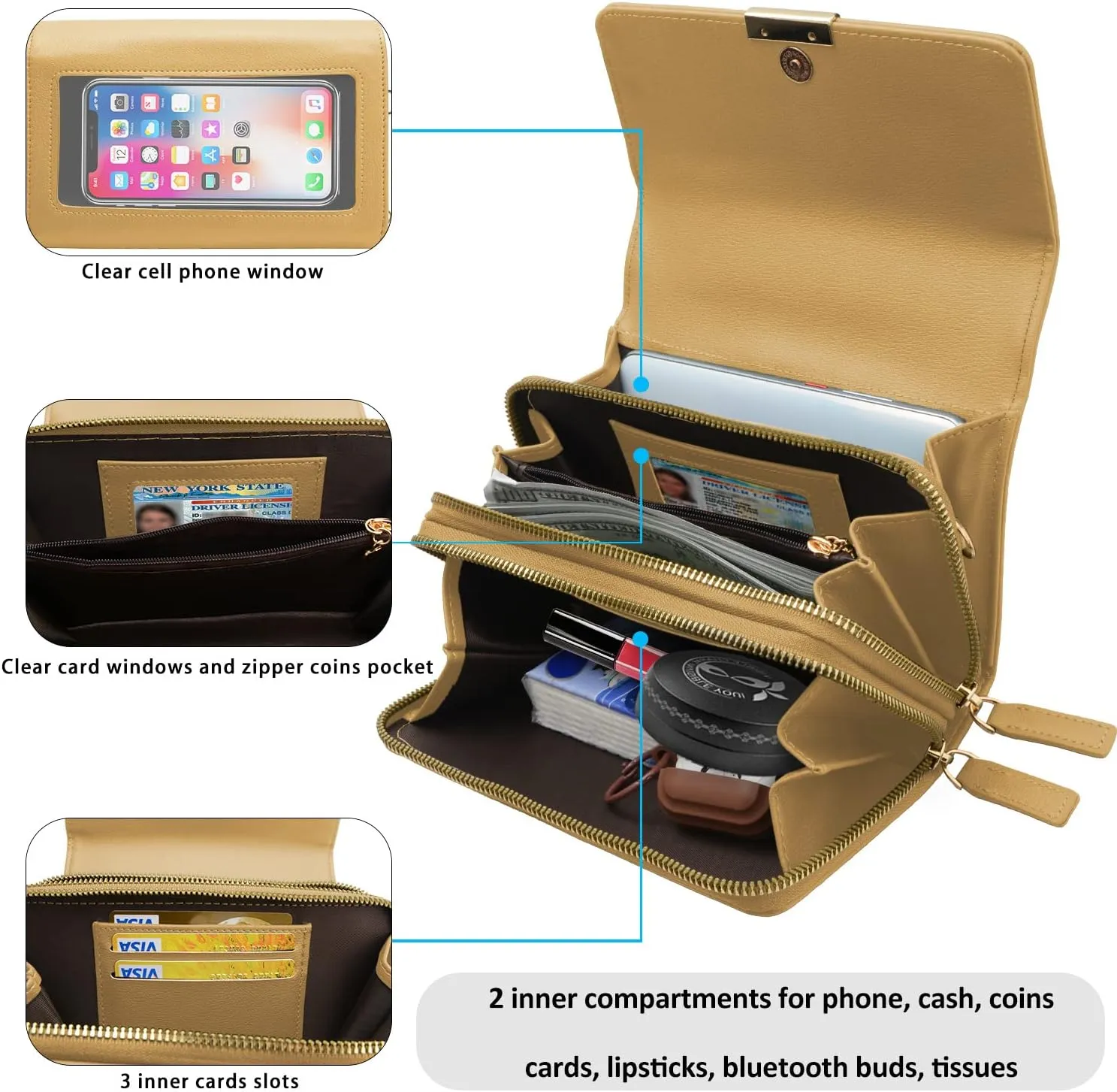 CrossBody Bags with Touchscreen Cell Phone Purse Window Zipper Pocket,RFID Blocking Card Holder iPhone bag for Women