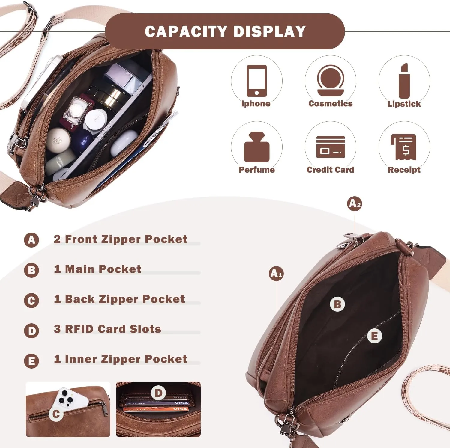 Crossbody Purses for Women Trendy,Vegan Leather Crossbody Bags,Cell Phone Camera Shoulder Handbags with Card Slots