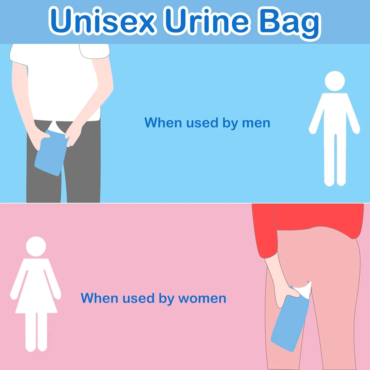 Disposable Urine Bag,12/5 PCS Urine Bag,700ml Pee Bags for Travel for Women/Men,Vomit Bags Suitable for Outdoor Camping Traffic Jam Pregnant Women Patients