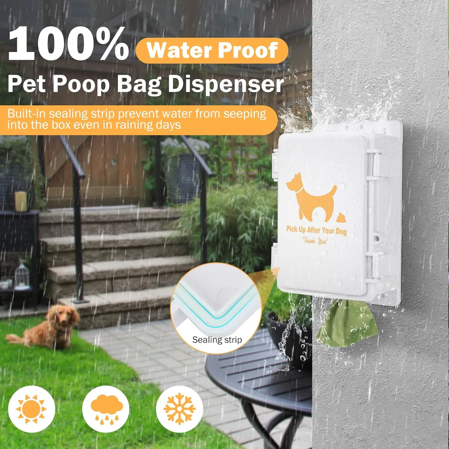 Dog Poop Bag Dispenser, Wall Mount Dogs Waste Bag Holder 100% Water Proof Outdoor Dog Waste Station for Yard Sign for Home Porch Yard (Dispenser Only)