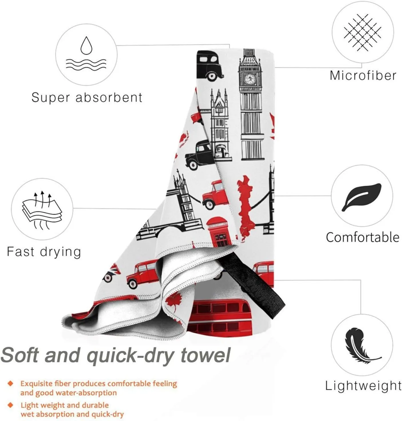 England Symbols Premium Compact Microfiber Travel Towel-Featherlight & Quick Dry,Sand-Resistant Beach Towel for Swimming,Camping,Vacation Essentials with Carry Pouch