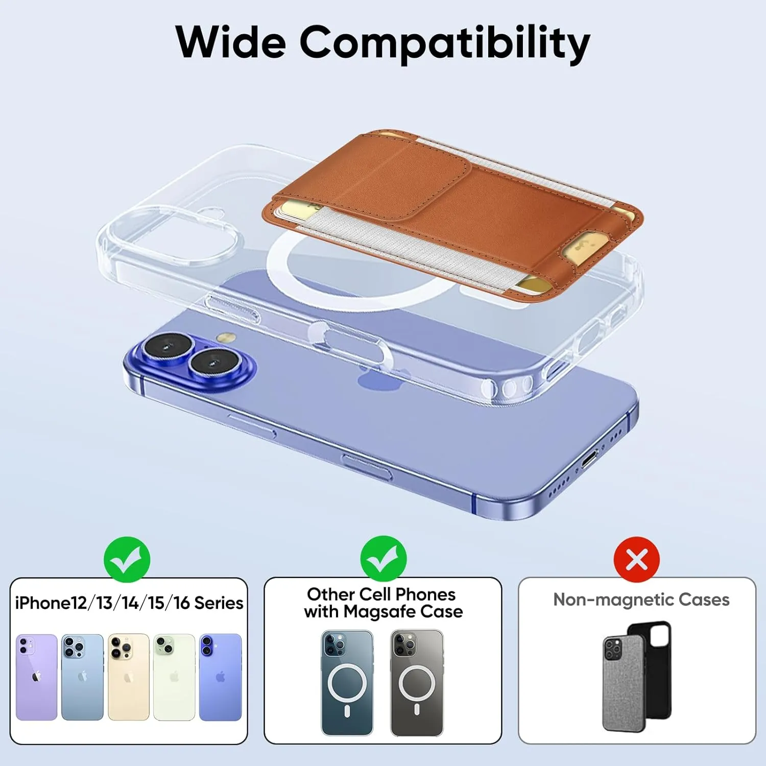FINPAC MagSafe Wallet, Magnetic Card Wallet Holder for iPhone 16/15/14/13/12 Series, Safe RFID Blocking Slim Leather 6 Card Holder for Women Men, Light Brown