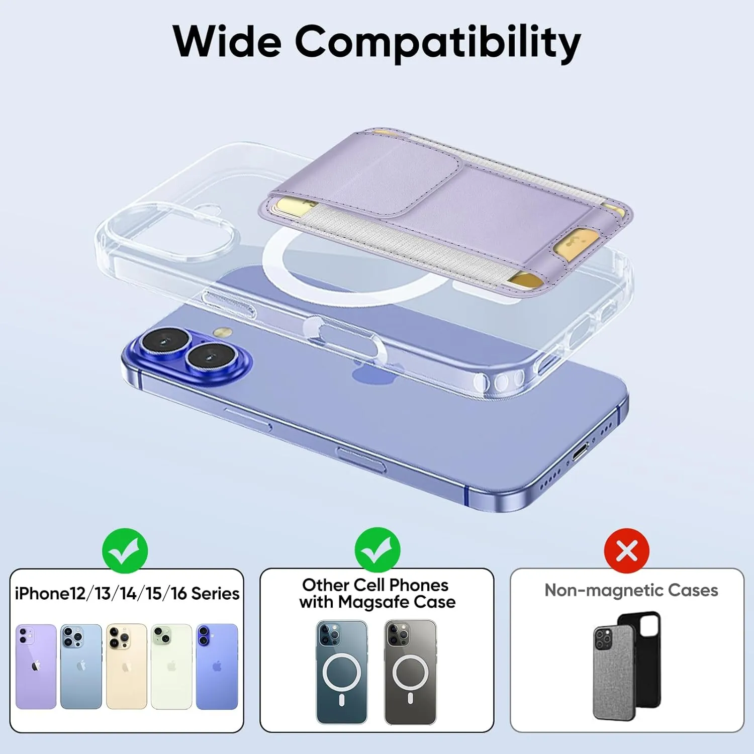 FINPAC MagSafe Wallet, Magnetic Card Wallet Holder for iPhone 16/15/14/13/12 Series, Safe RFID Blocking Slim Leather 6 Card Holder for Women Men, Light Purple