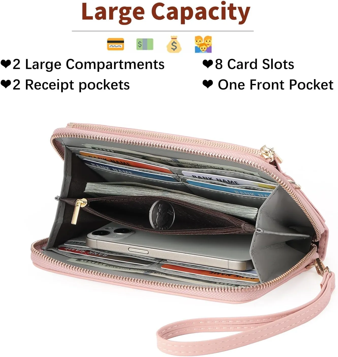 GOIACII Phone Purse Crossbody Bags for Women Small Travel Wallet Touch Screen RFID Blocking