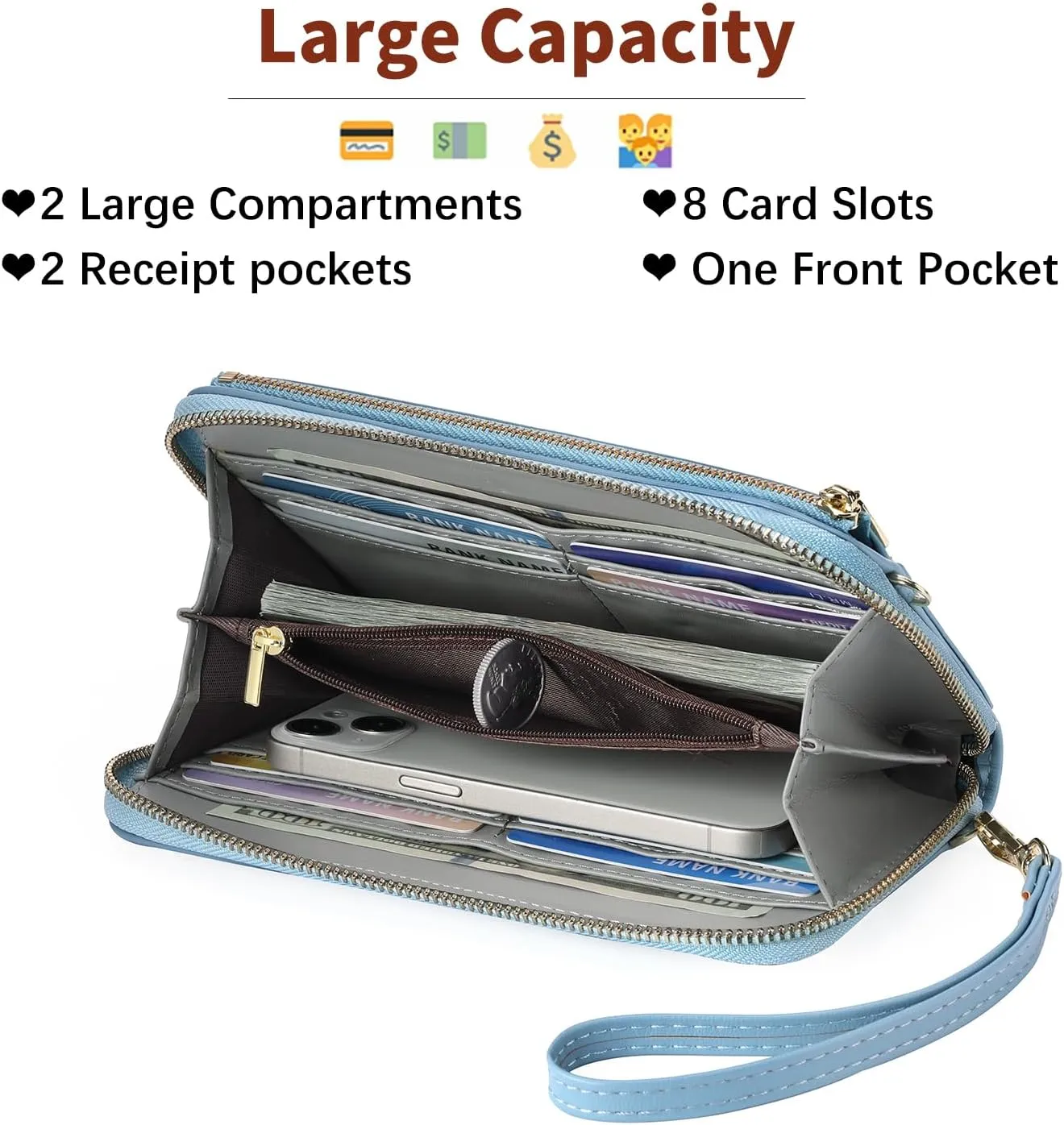 GOIACII Phone Purse Crossbody Bags for Women Small Travel Wallet Touch Screen RFID Blocking