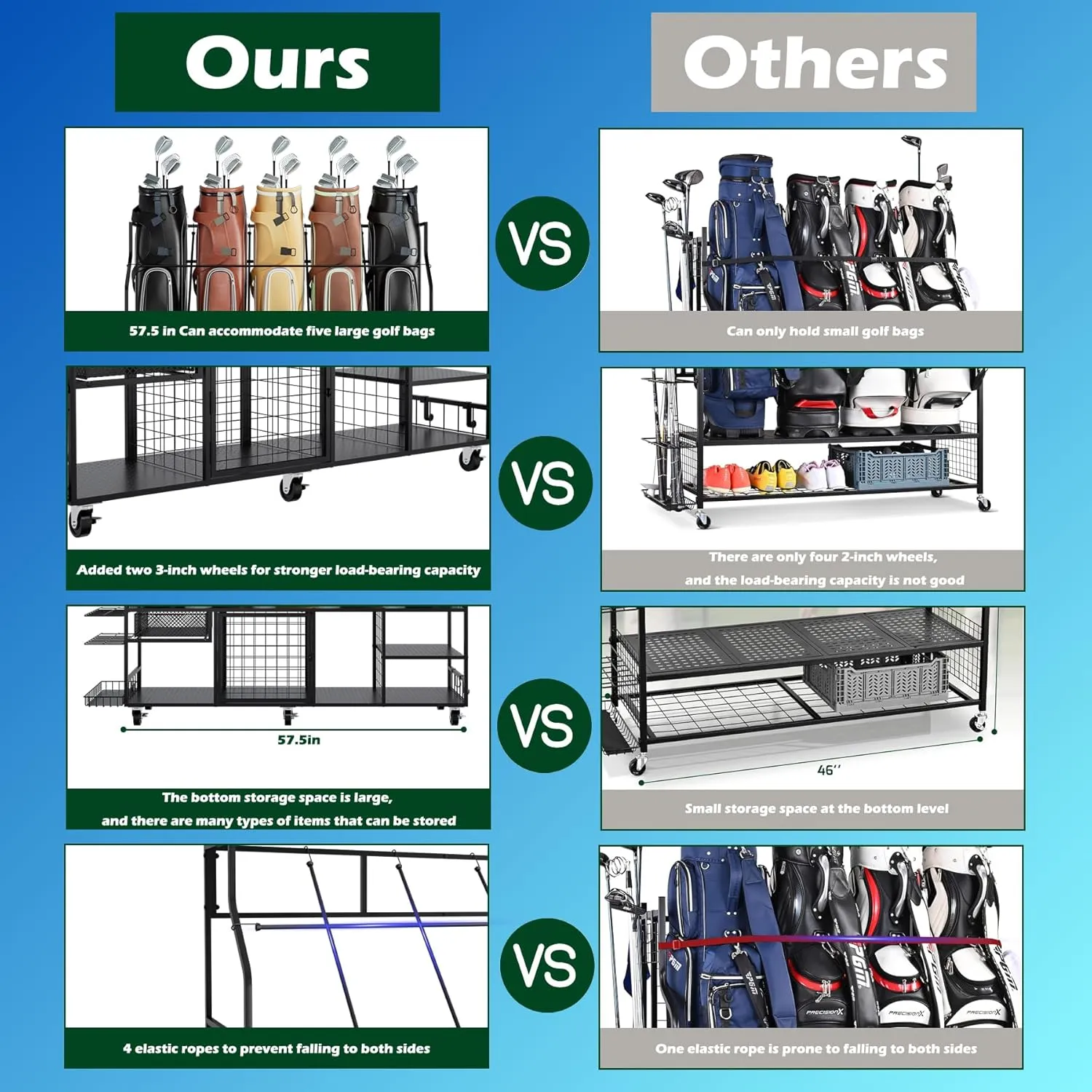 Golf Storage Rack Golf Bag Organizer for Garage, Golf Club Holder Extra Large Golf Bag Stand for 2 Golf Bags、Golf Equipment Accessories
