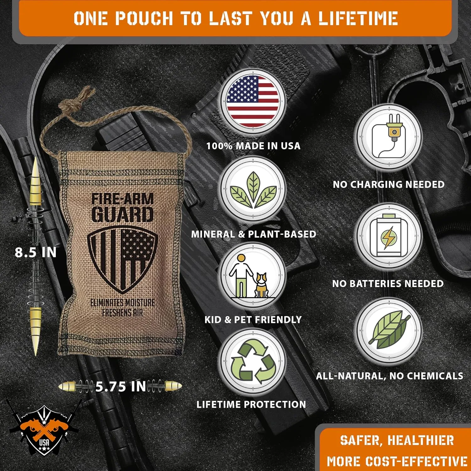 Gun Safe Dehumidifier by Fire-Arm Guard, Natural & USA Made Moisture Absorbers from Minerals & Plants - Lifetime Reusable Mini Humidity Pouch for Safes, Car, Closet, Shoes & Gym Bag (USA Shield)