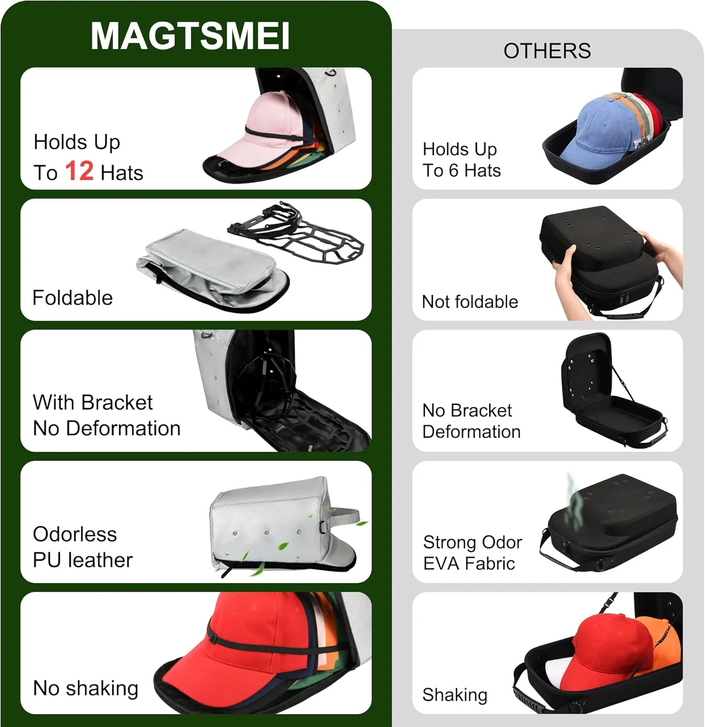 Hat Travel Case for Baseball Caps, Hat Organizer Bag Hat Storage Case with Hat Holder Protects up to 12 Hats for Travel, Home Storage with Shoulder Strap, Silver, Patent Pending