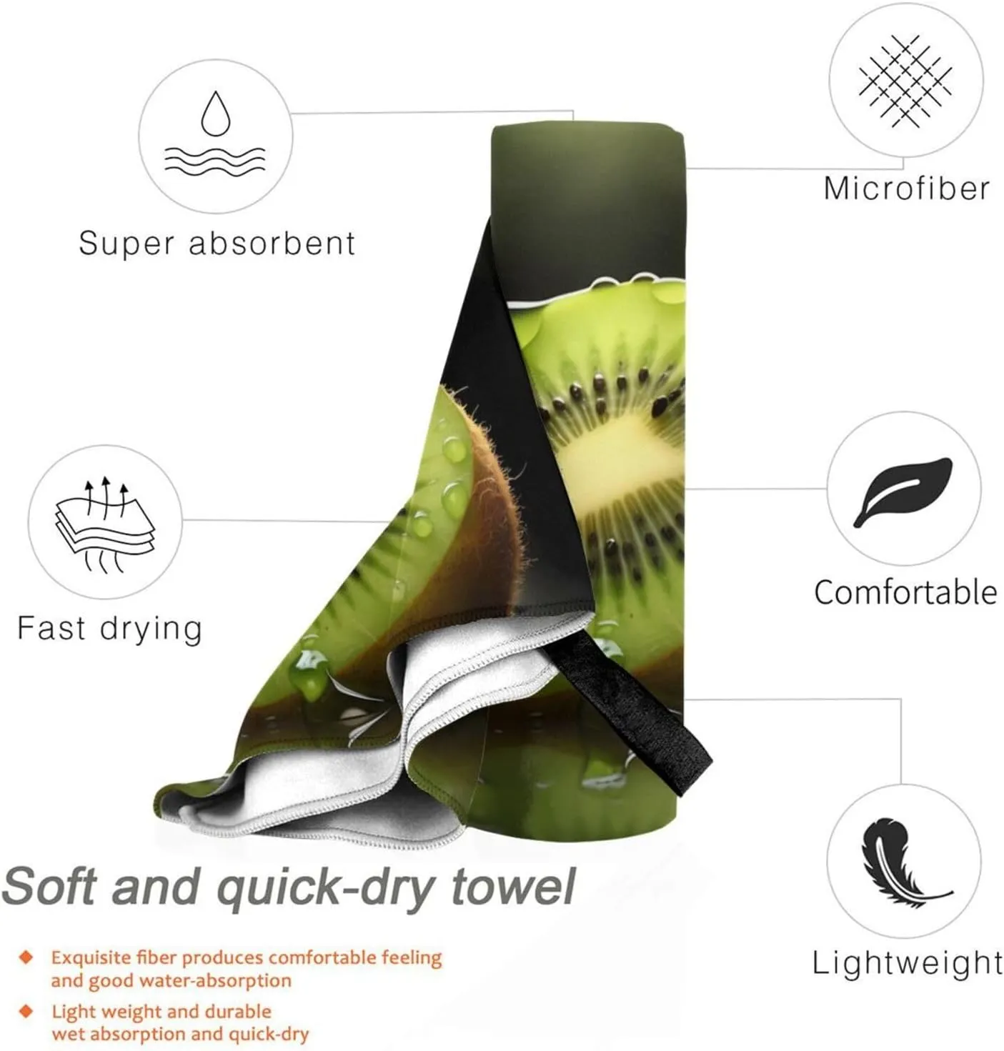 Kiwi Slice Premium Compact Microfiber Travel Towel-Featherlight & Quick Dry,Sand-Resistant Beach Towel for Swimming,Camping,Vacation Essentials with Carry Pouch