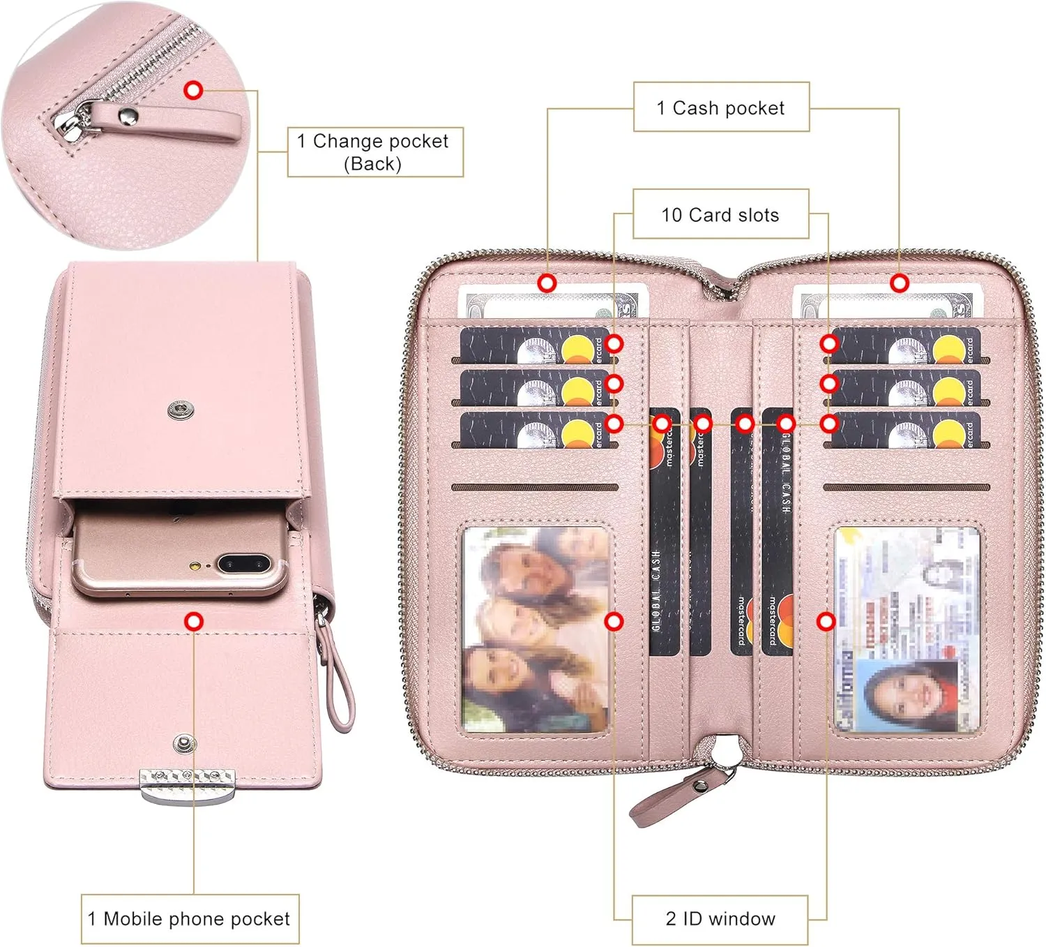 KUKOO Small Crossbody Bag Cell Phone Purse Wallet with Credit Card Slots for Women