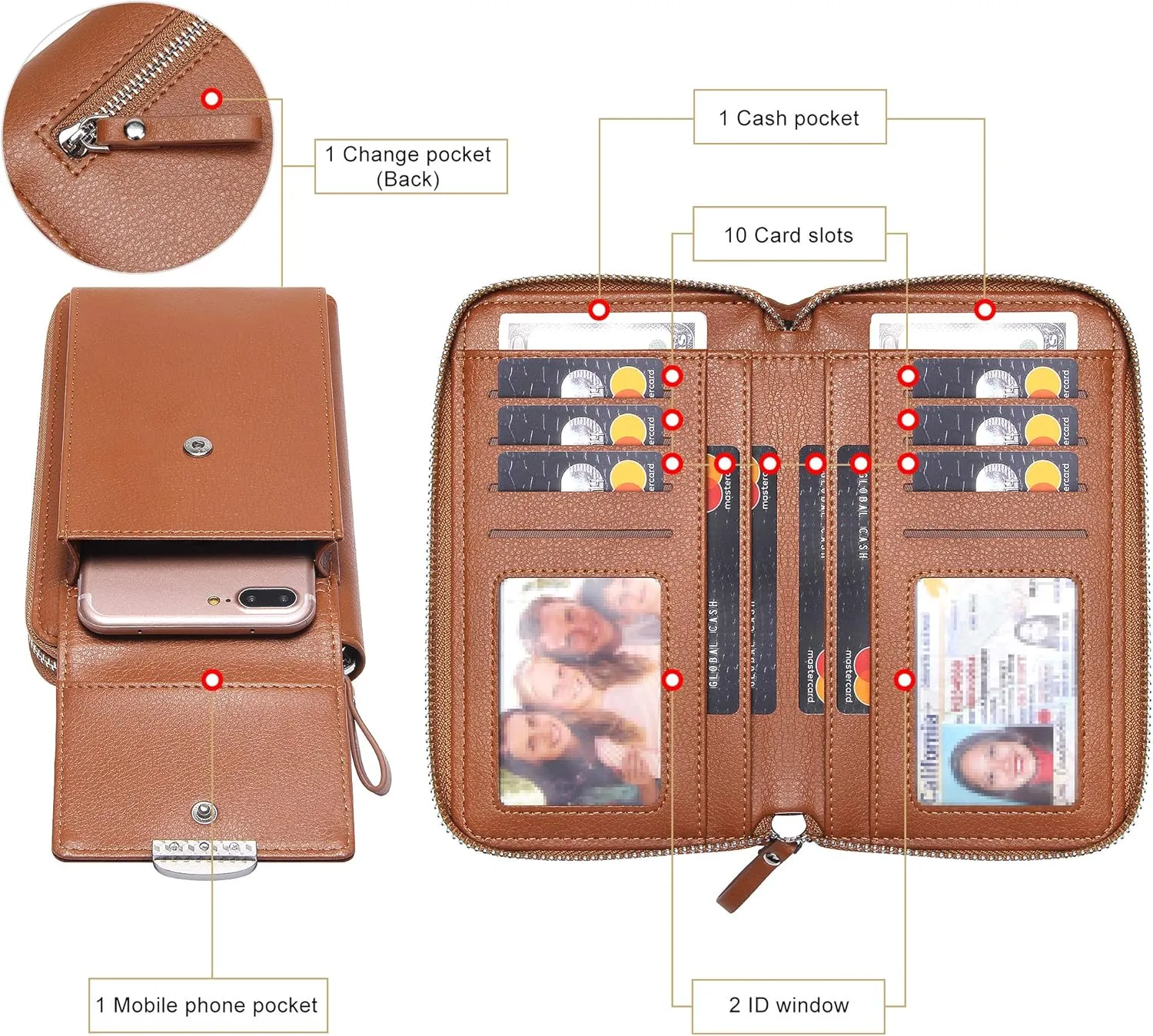 KUKOO Small Crossbody Bag Cell Phone Purse Wallet with Credit Card Slots for Women