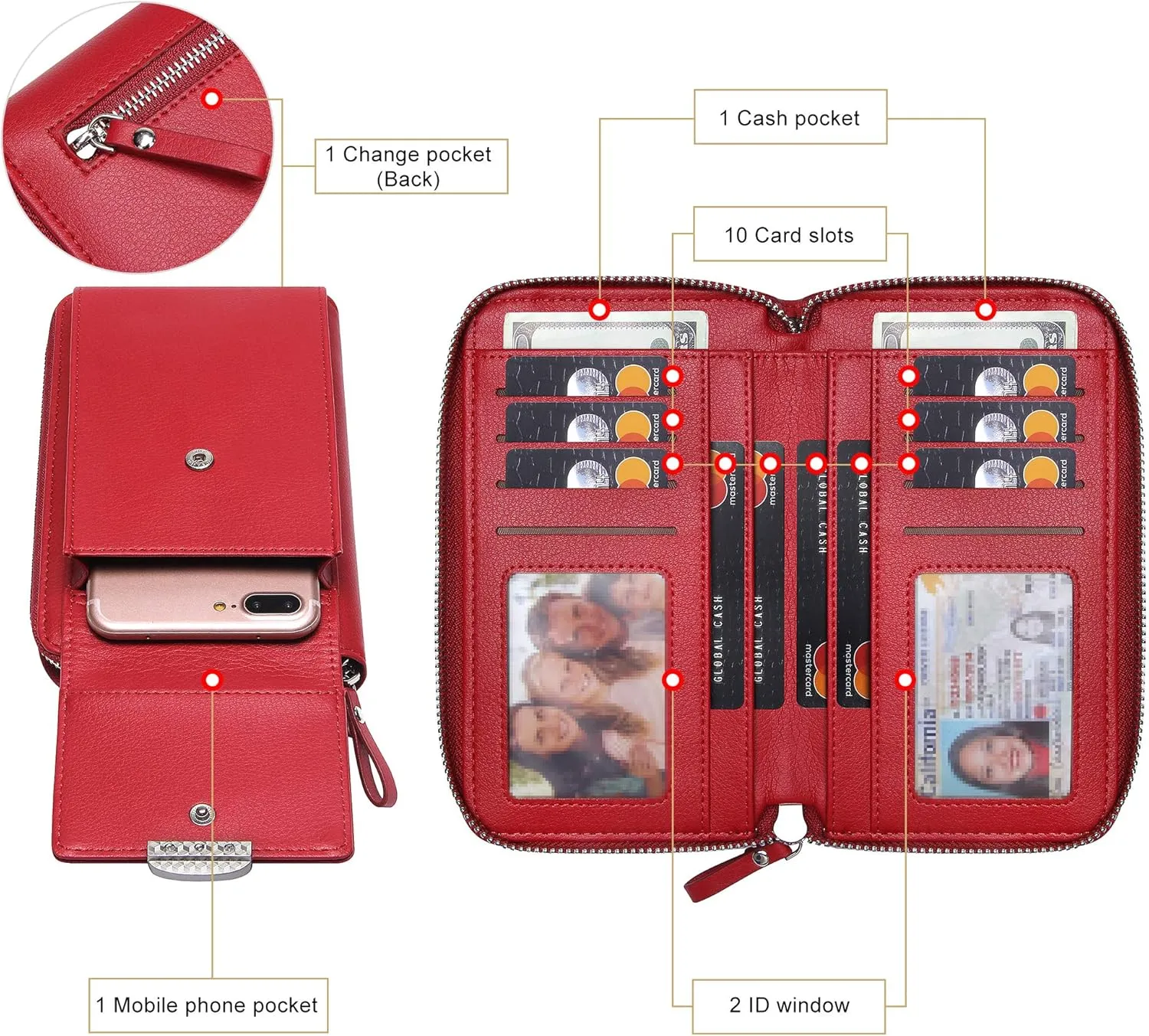 KUKOO Small Crossbody Bag Cell Phone Purse Wallet with Credit Card Slots for Women