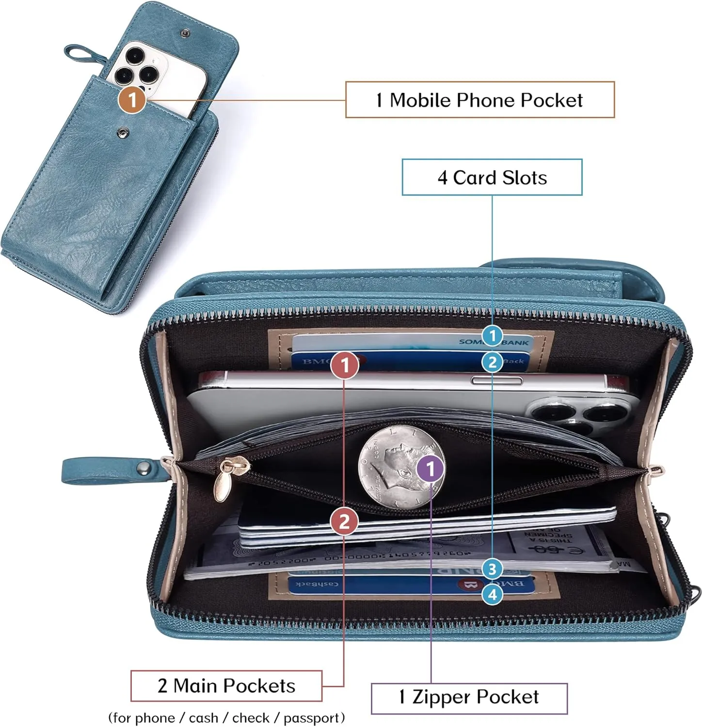 KUKOO Small Crossbody Bags for Women PU Leather Cell Phone Purse Wallet with Credit Card Slots