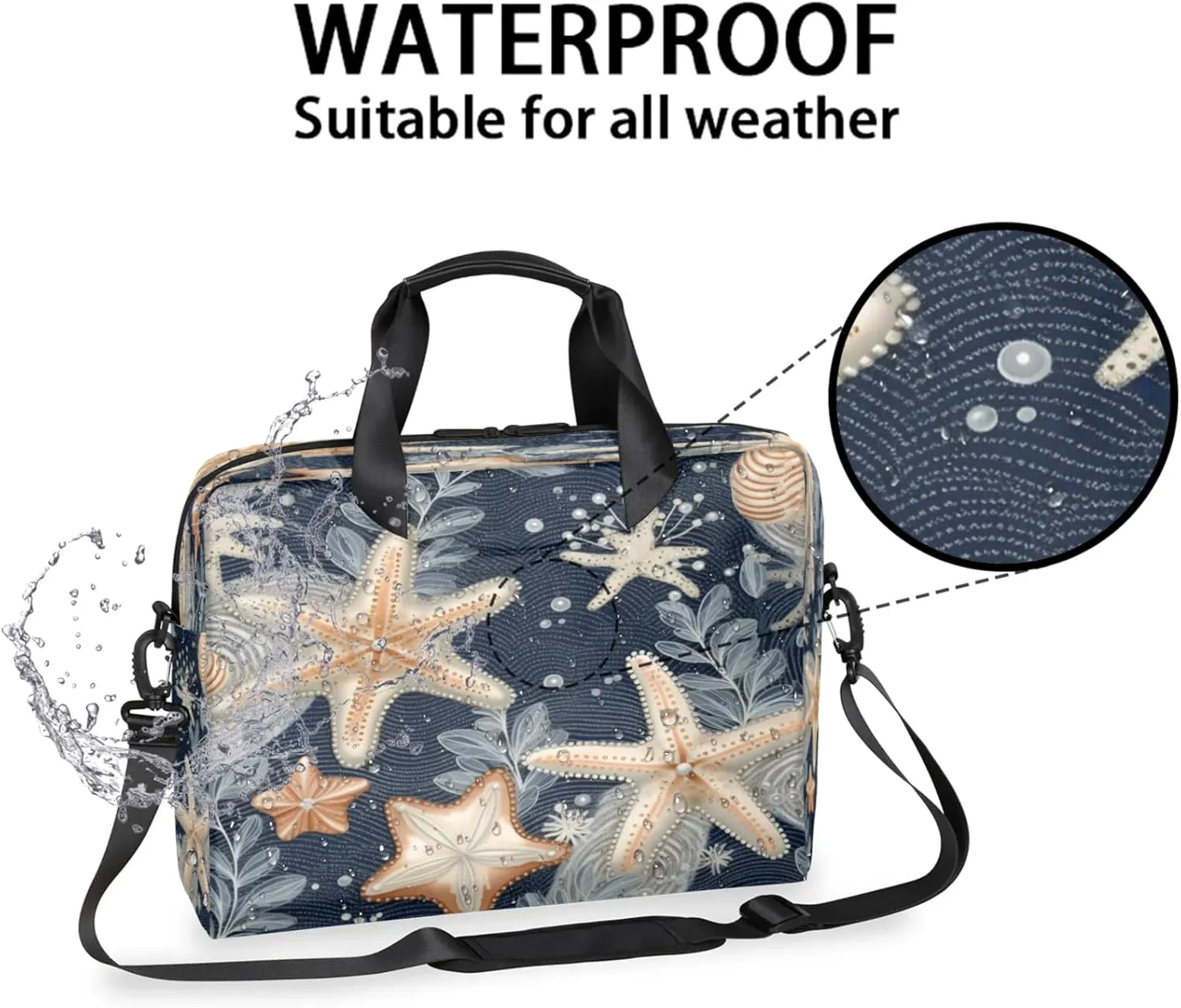 Laptop Shoulder Bag Compatible with Handle, Messenger Shoulder Case for Tablet, Laptop Carrying Case