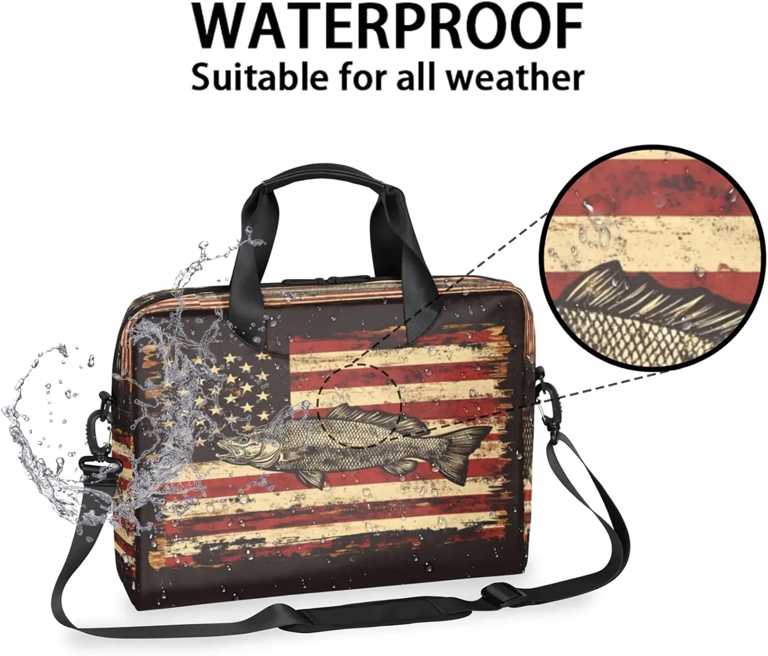 Laptop Shoulder Bag Compatible with Handle, Messenger Shoulder Case for Tablet, Laptop Carrying Case