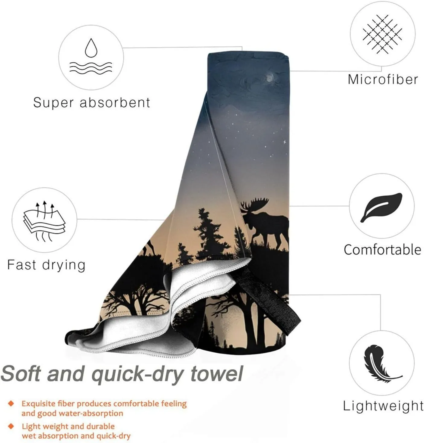 Moose Mountain Pine Tree Wilderness Premium Compact Microfiber Travel Towel-Featherlight & Quick Dry,Sand-Resistant Beach Towel for Swimming,Camping,Vacation Essentials with Carry Pouch