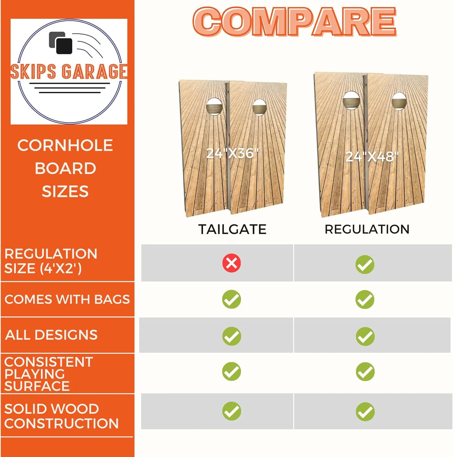 Navy Ship Cornhole Board Set - Corn Hole Game Boards - Regulation Size - Includes Boards   Optional Lights & Cases