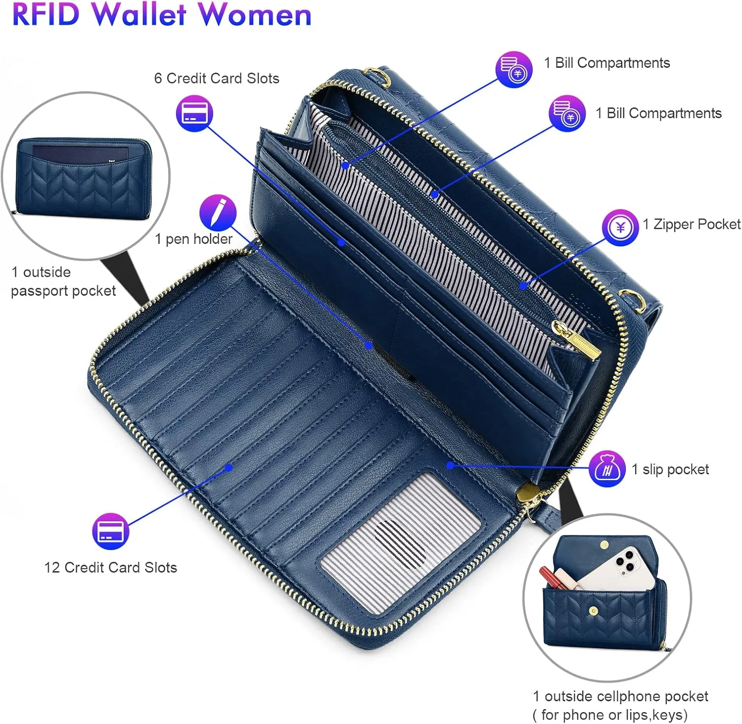 nuoku Womens RFID Wallet Purse Wristlet Crossbody Clutch with Zip Around 2 Strap