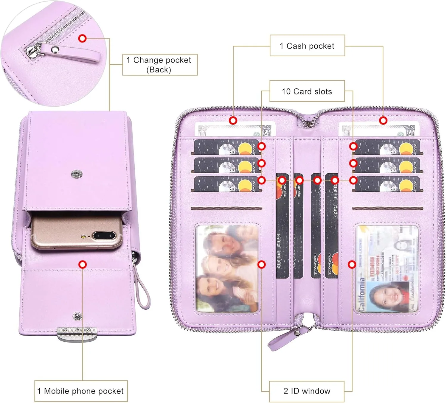 OIDERY Small Crossbody Phone Bags Cellphone Wallet Purse for Women with Credit Card Slots