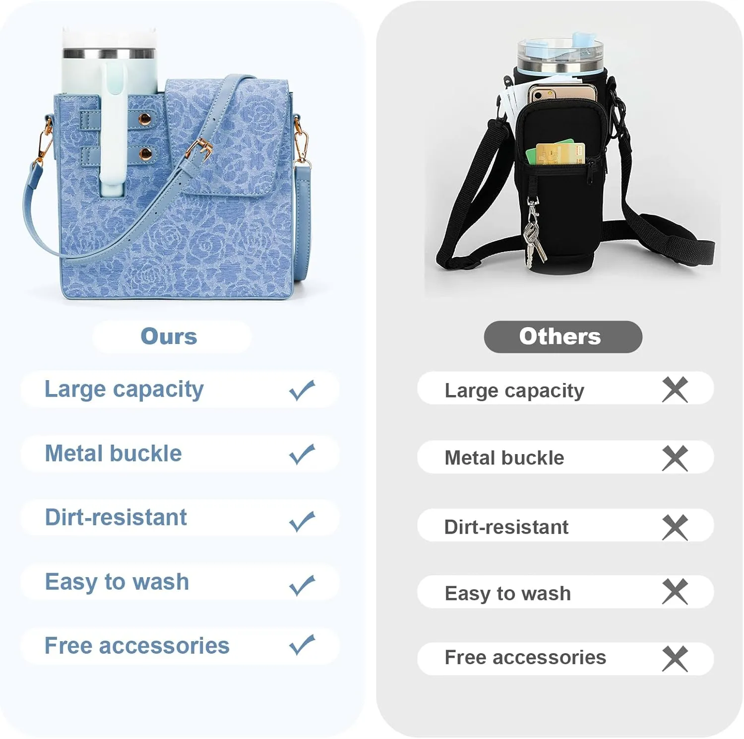 Outdoor Portable Crossbody Water Cup Storage Bag,Wear-Resistant Water Bottle Bag for Stanley 40 oz Tumble (Blue（B）)