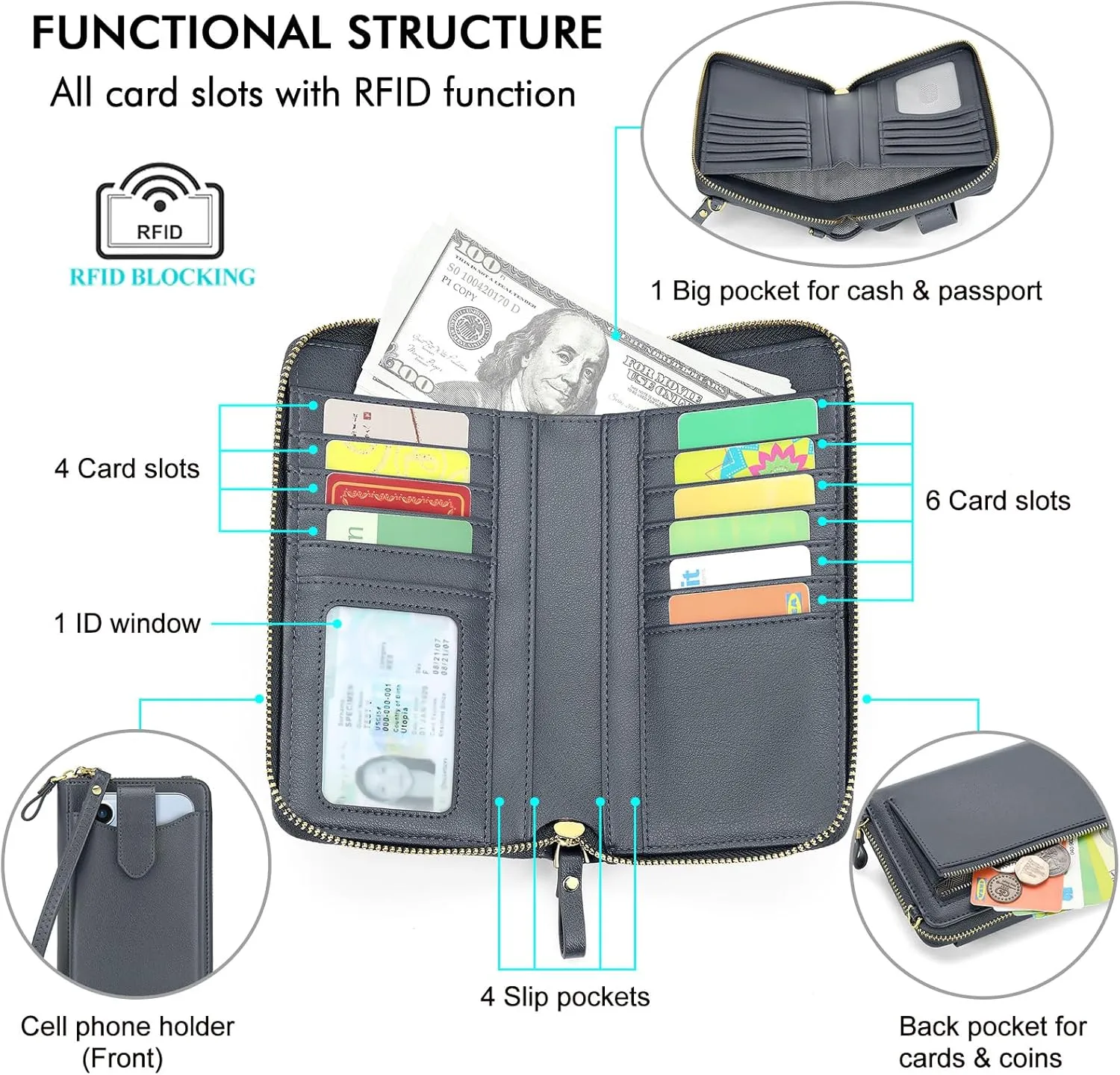 Peacocktion Black Small Crossbody Bags for Women, RFID Leather Cell Phone Purses Wallet, Trendy Crossbody Purses with Zipper