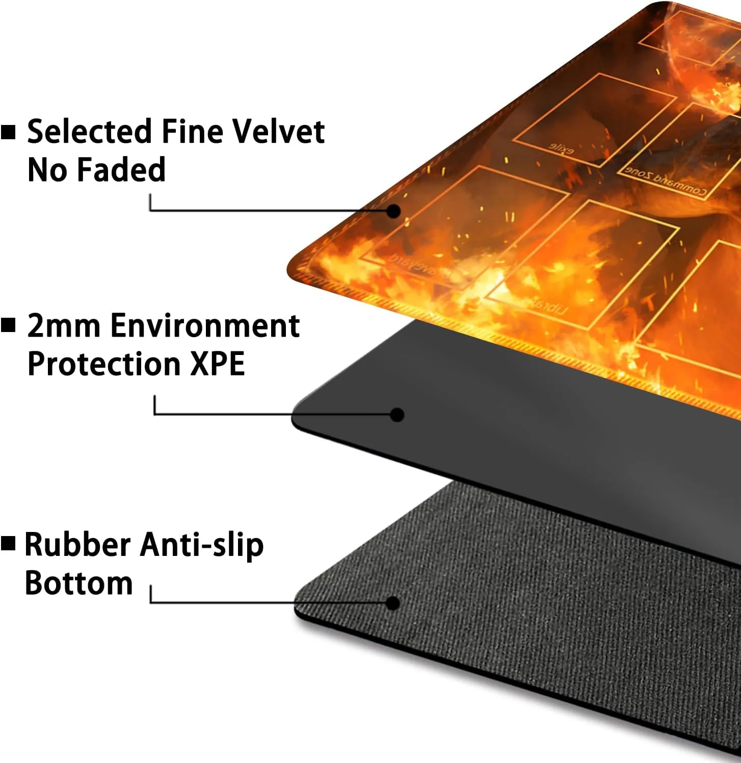 Playmat for MTG, with Free Storage Bags,Game Mat 24 x 14 inches, TCG and Board Game Mat for Cards,Mousepad Desk Mats (Dinosaur 2-Auxiliary Combat)
