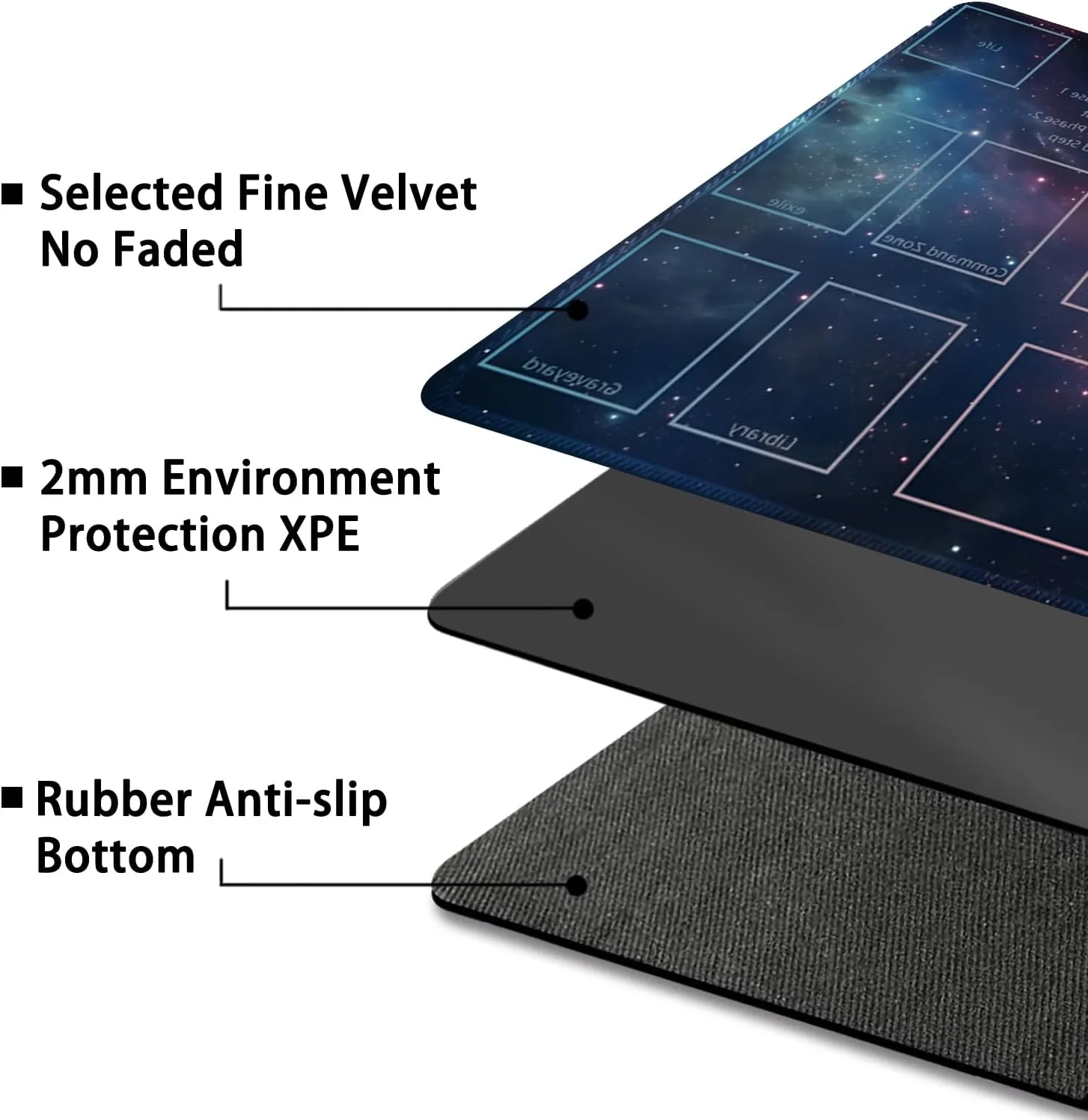 Playmat for MTG, with Free Storage Bags,Game Mat 24 x 14 inches, TCG and Board Game Mat for Cards,Mousepad Desk Mats (Magic Starry Sky 1-Auxiliary Combat)