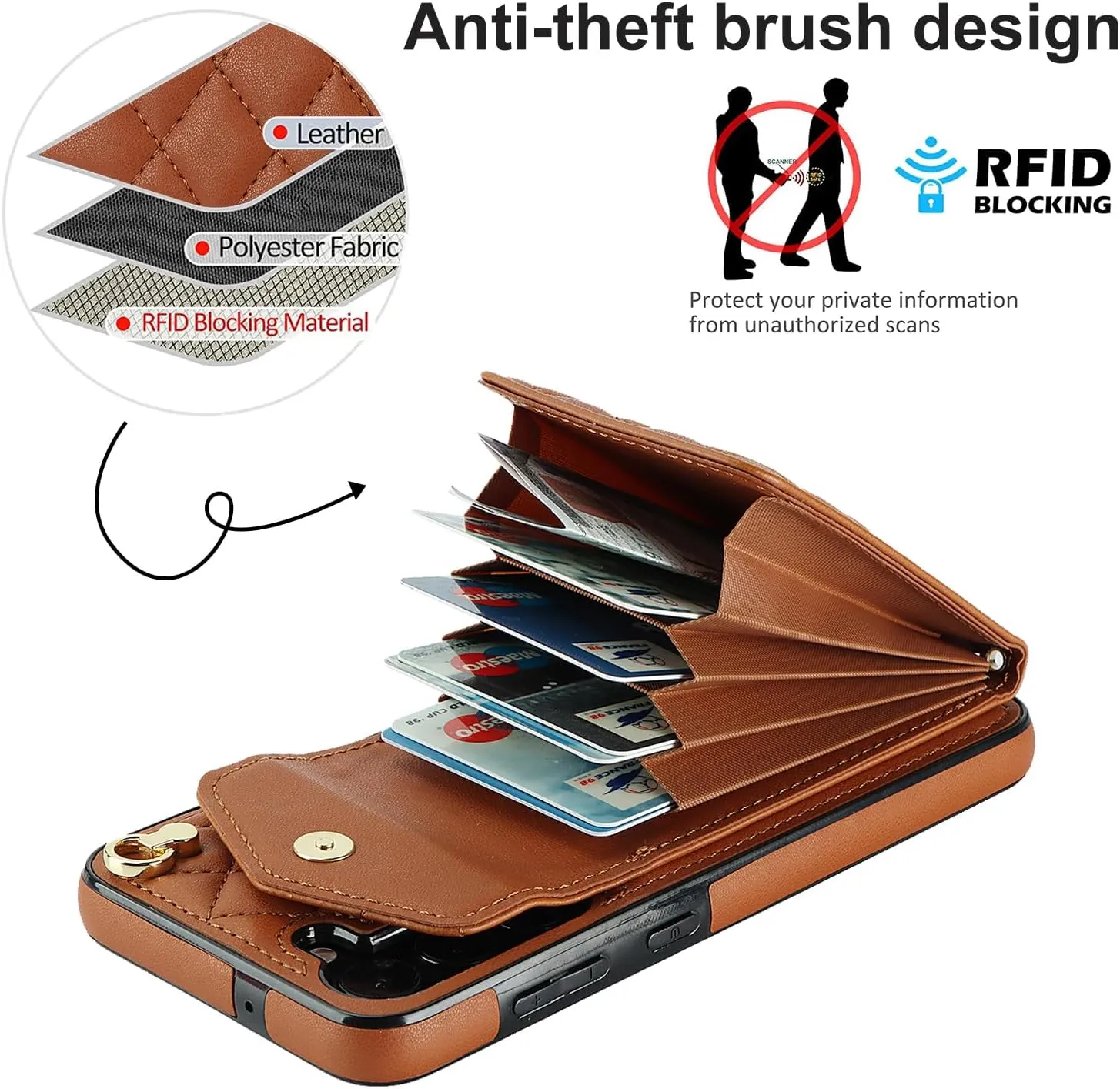 QLTYPRI Crossbody Wallet Case for Samsung Galaxy A15 4G/5G, PU Leather Phone Case with RFID Blocking Card Slots Holder Ring Kickstand Wrist Strap Lanyard Handbag Purse Cover for Samsung A15 – Brown