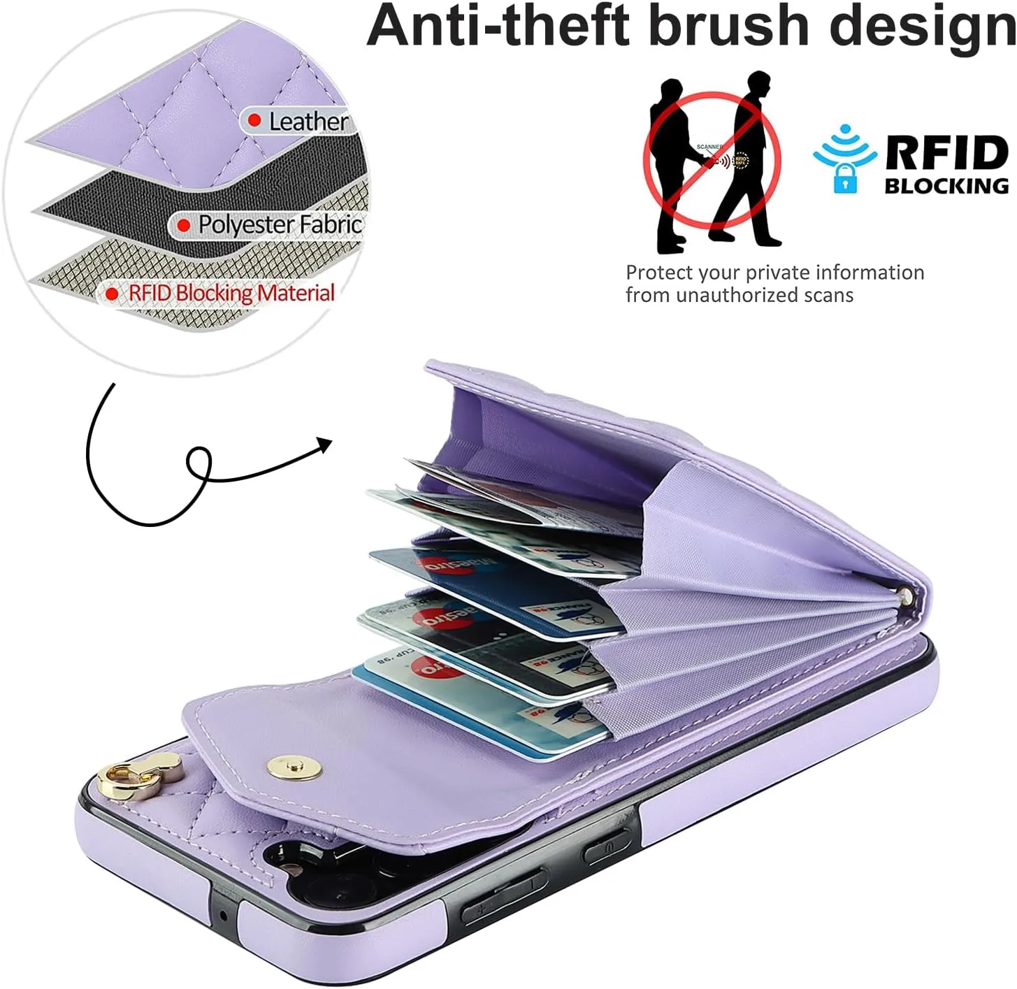 QLTYPRI Crossbody Wallet Case for Samsung Galaxy A16 4G/5G, PU Leather Phone Case with RFID Blocking Card Slots Holder Ring Kickstand Wrist Strap Lanyard Handbag Purse Cover for Samsung A16 - Purple