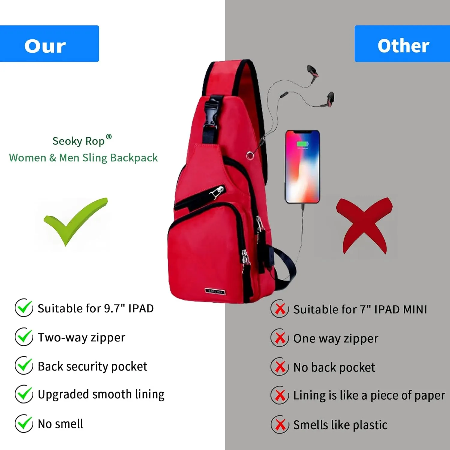 Seoky Rop Men Women Sling Backpack Nylon Water Resistant Shoulder Chest Crossbody Sling Bag with USB Charging Port