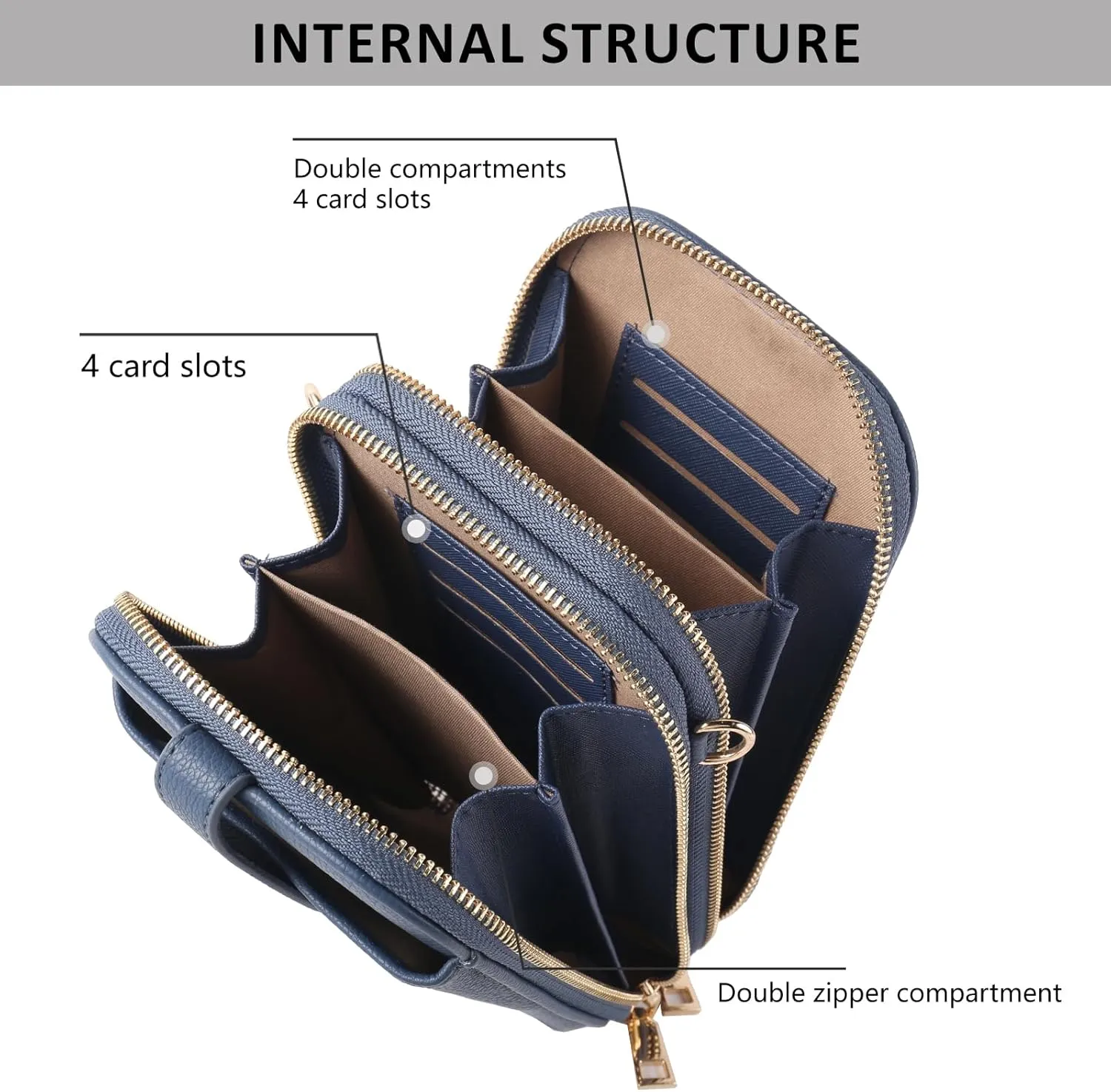 Small Crossbody Cell Phone Bag for Women, Mini Crossbody Wallet Phone Shoulder Handbag Purse with Credit Card Slots