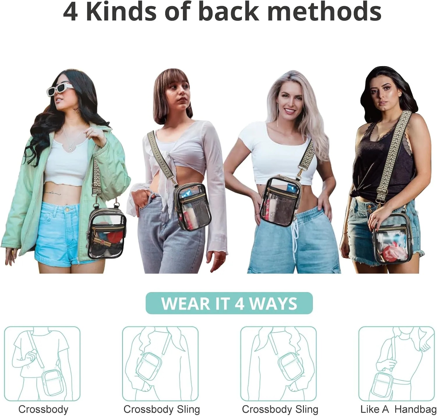 Stadium Approved Crossbody Purse for Women - Clear Stadium Bag for Sporting Events, Concerts