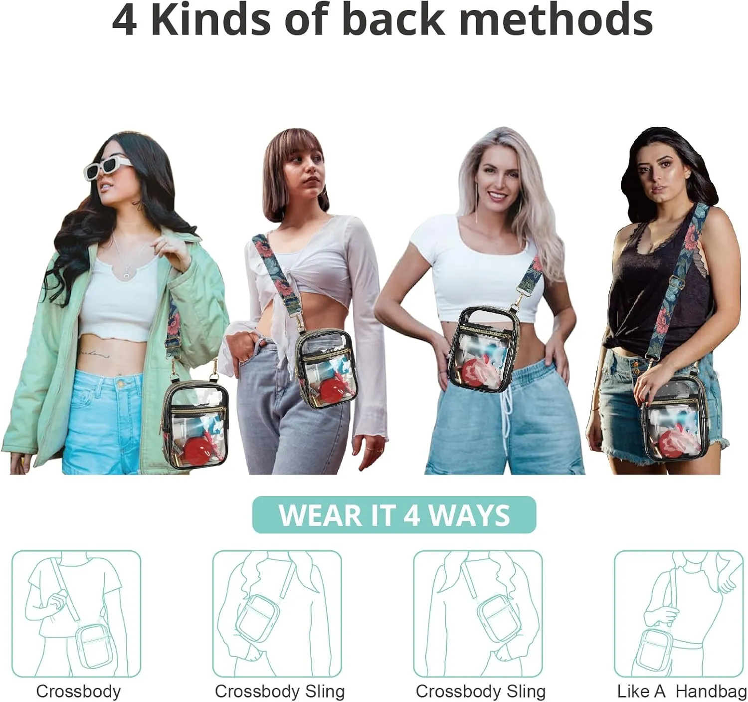 Stadium Approved Crossbody Purse for Women - Clear Stadium Bag for Sporting Events, Concerts