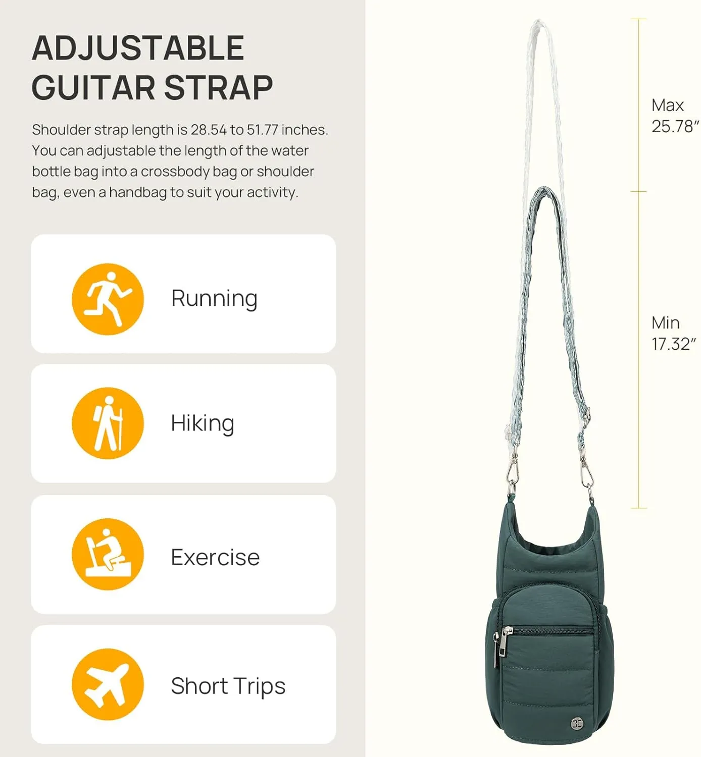 Telena Water Bottle Holder with Strap Crossbody Bags for Women for Walking, Hiking, Cycling